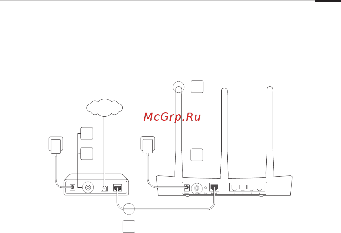 Tp-Link Archer MR600 LTE Cat 6 [55/79] Spajanje hardvera