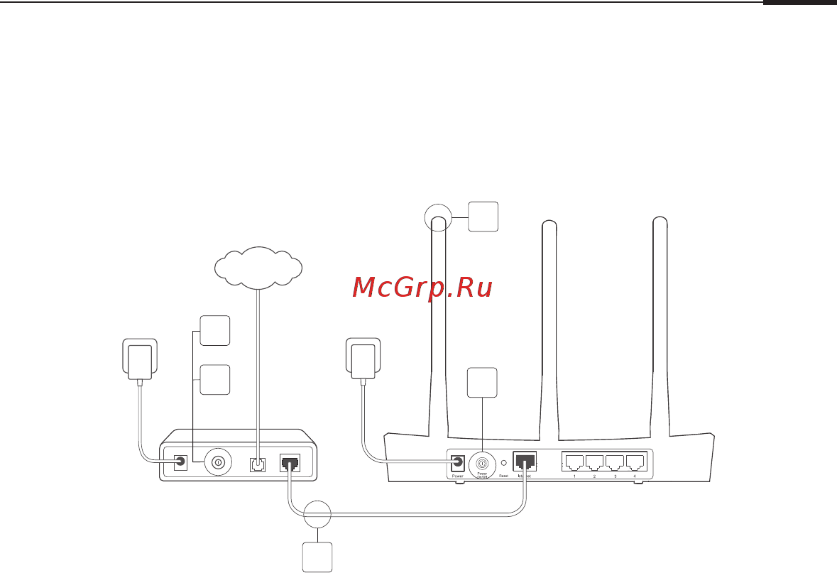 Tp-Link Archer MR600 LTE Cat 6 [59/79] Priključitev strojne opreme