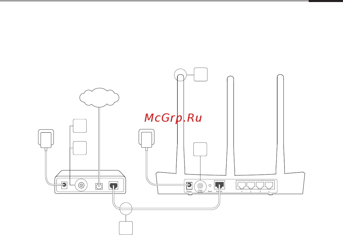 Tp-Link Archer MR600 [7/79] Свързване на хардуера