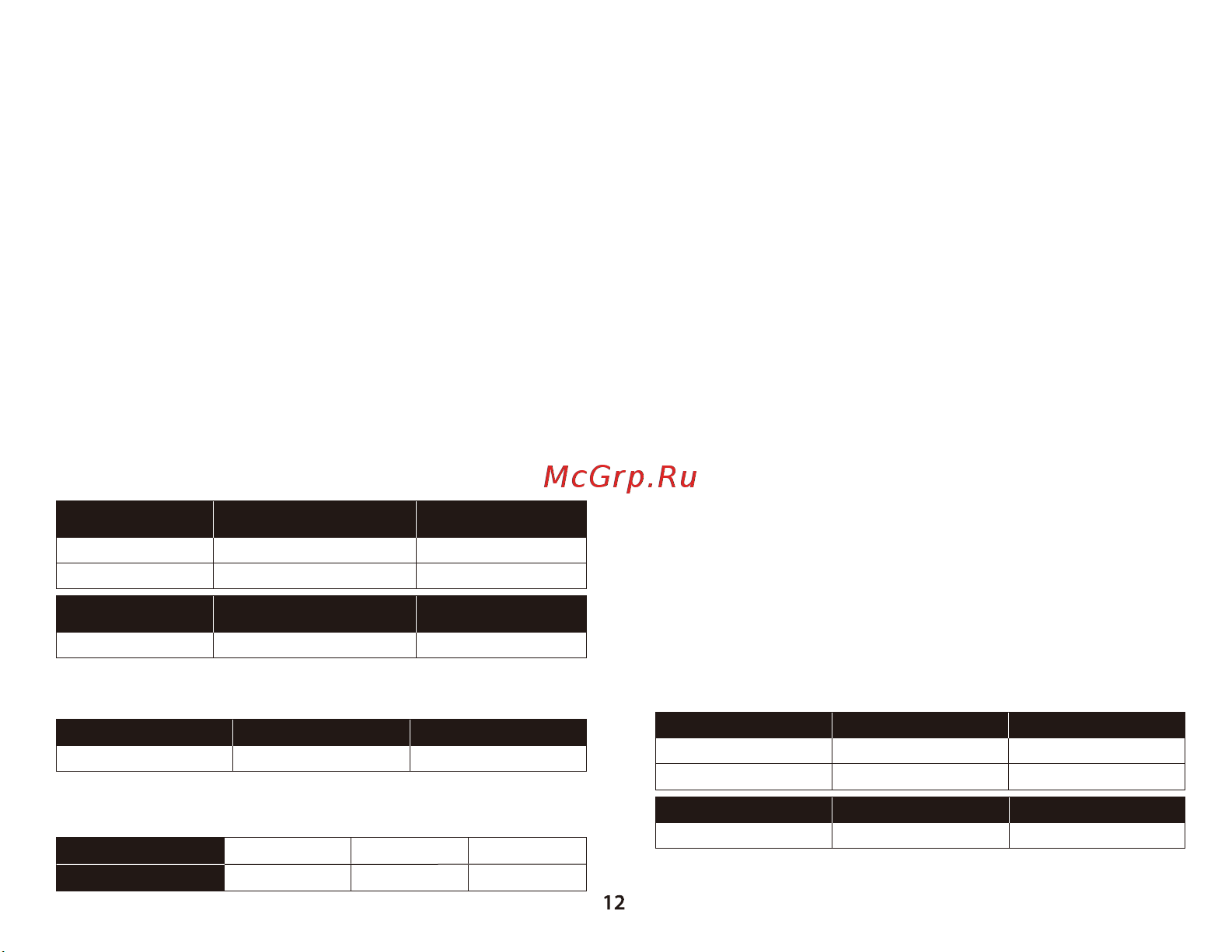 HyperX Pulsfire Dart (HX-MC006B) [12/16] 한국어