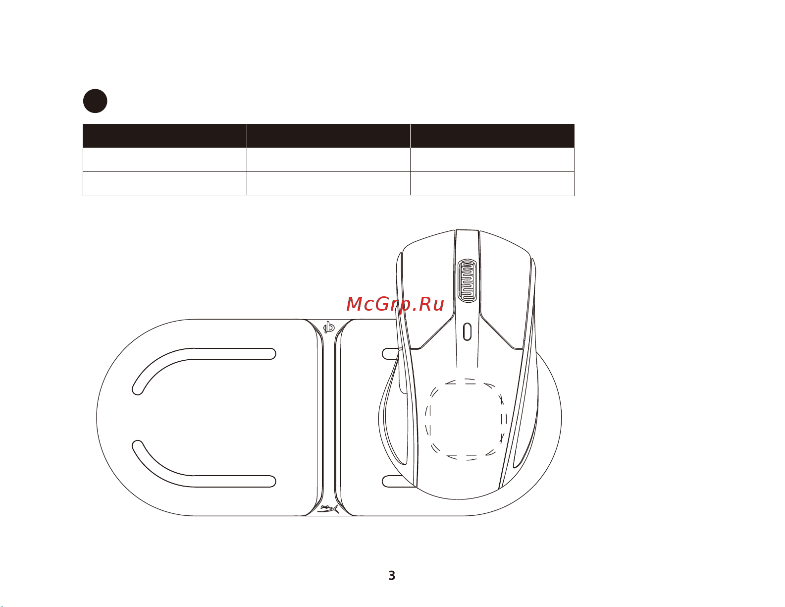 HyperX Pulsfire Dart (HX-MC006B) [3/16] Charging