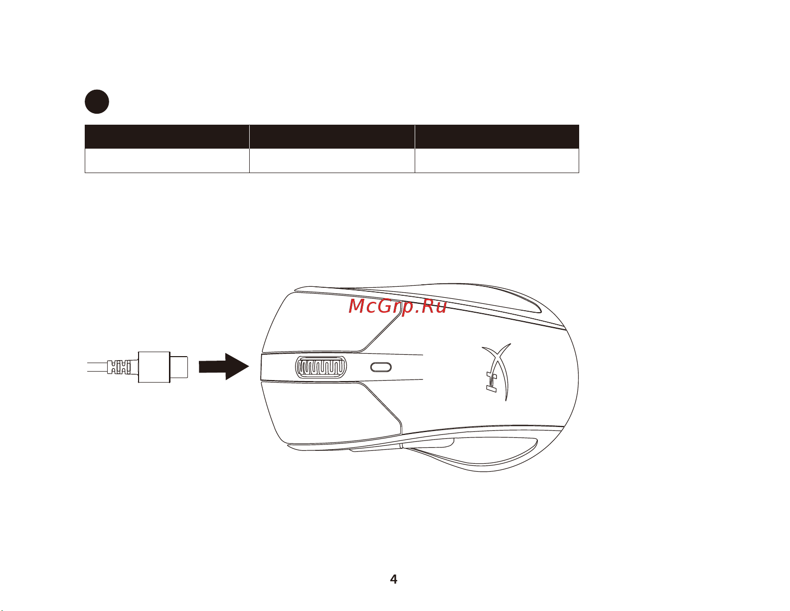 HyperX Pulsfire Dart (HX-MC006B) [4/16] 한국어