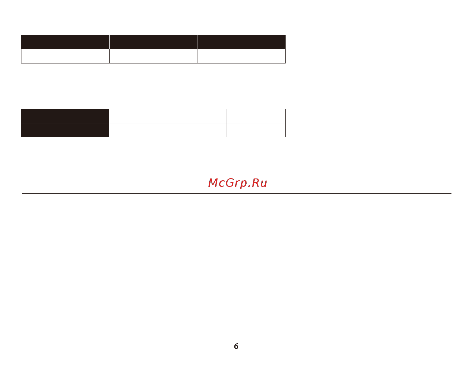 HyperX Pulsfire Dart (HX-MC006B) [6/16] Battery led