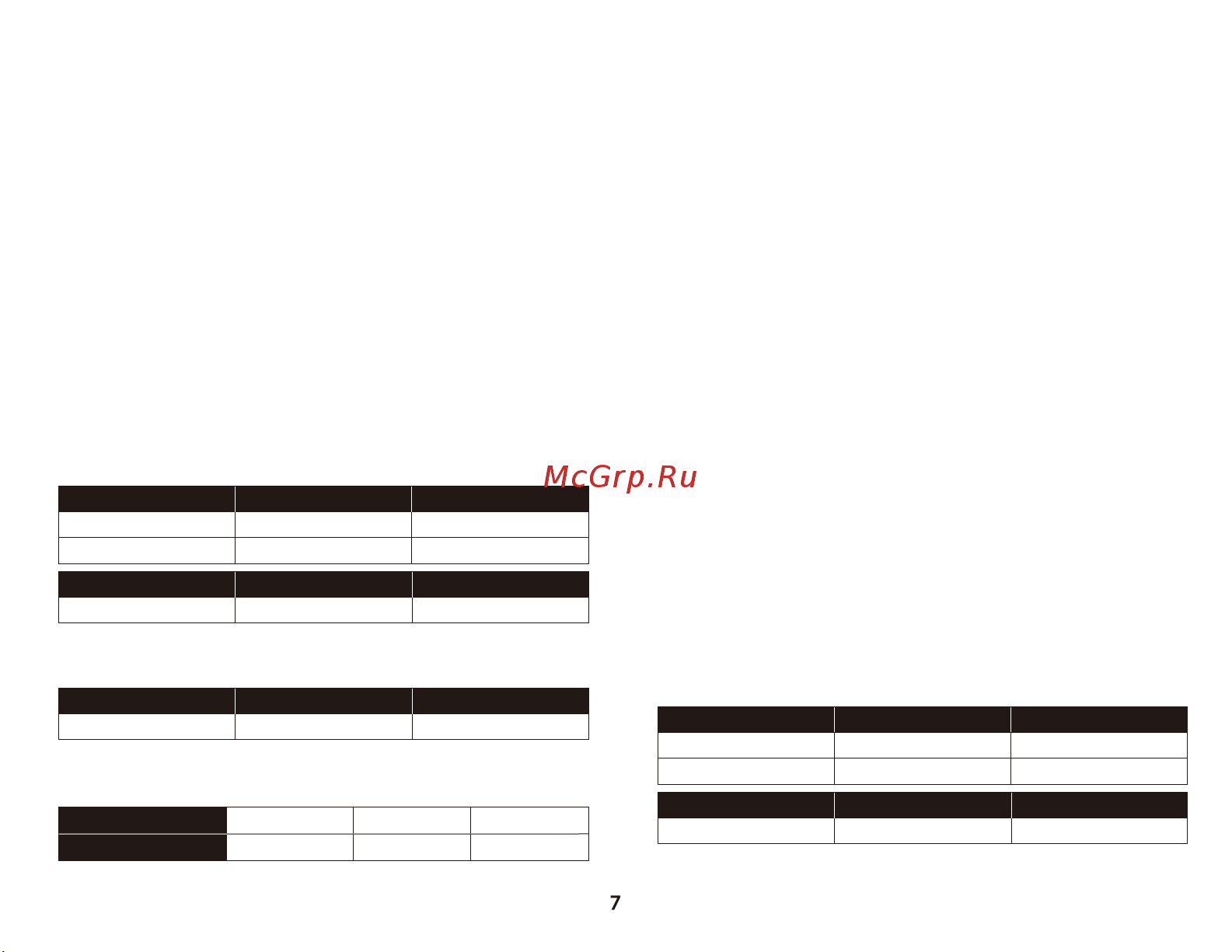 HyperX Pulsfire Dart (HX-MC006B) [7/16] 한국어