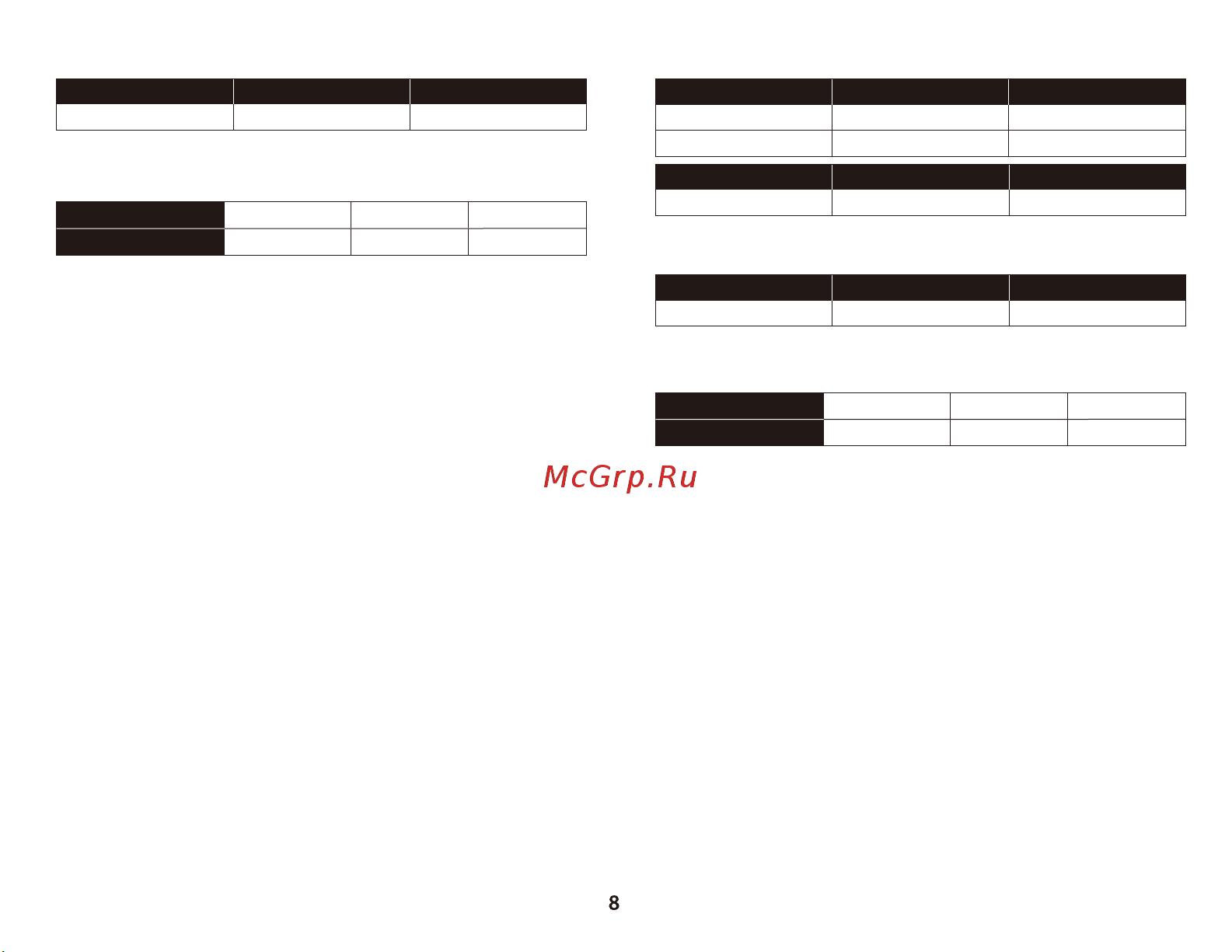 HyperX Pulsfire Dart (HX-MC006B) [8/16] 한국어