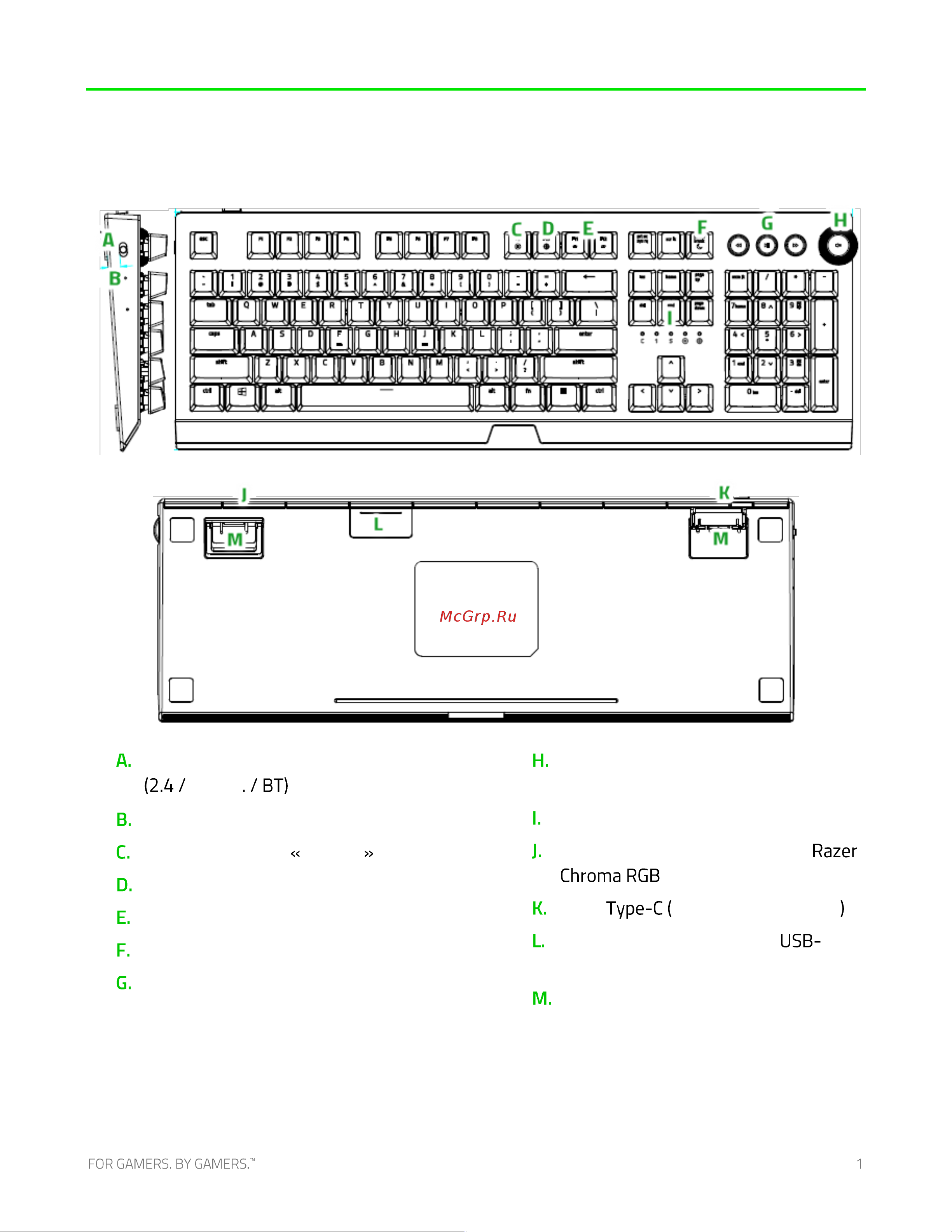 Razer BlackWidow V3 Pro (Green Switch) [2/10] Содержимое комплекта