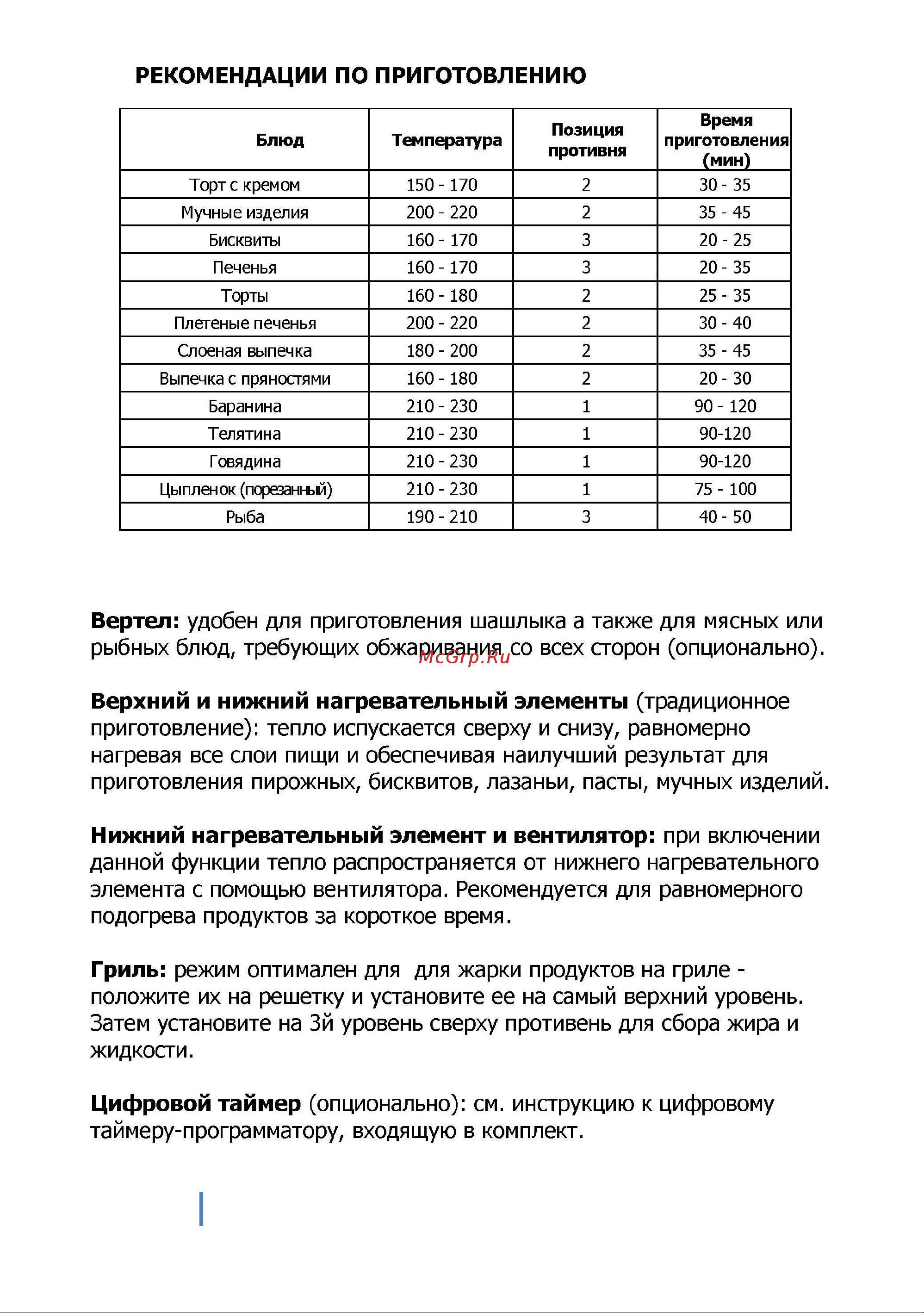 Zigmund & Shtain EN 242.622 S [10/21] Вертел удобен для приготовления шашлыка а также для мясных или рыбных блюд требующих обжаривания со всех сторон опционально