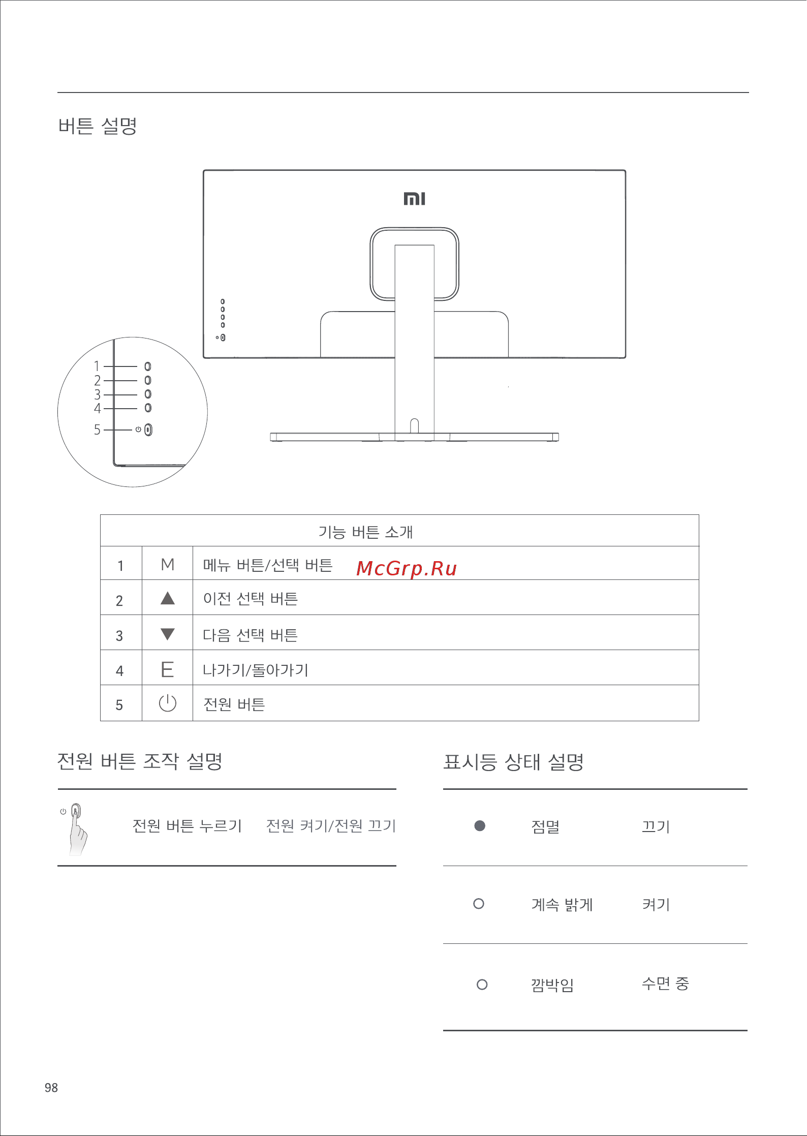 Xiaomi Mi Curved Gaming Monitor 34'' (BHR5133GL) [100/109] Tow r ss