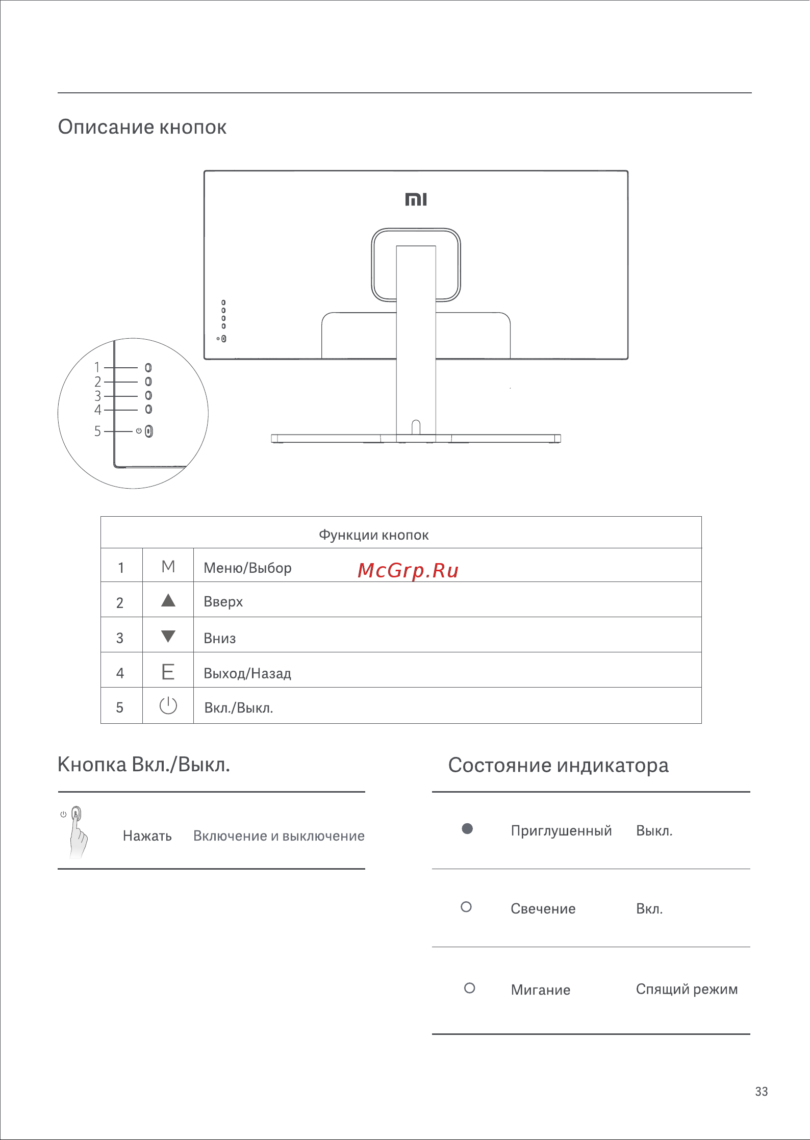 Xiaomi Mi Curved Gaming Monitor 34'' (BHR5133GL) [35/109] Описание кнопок