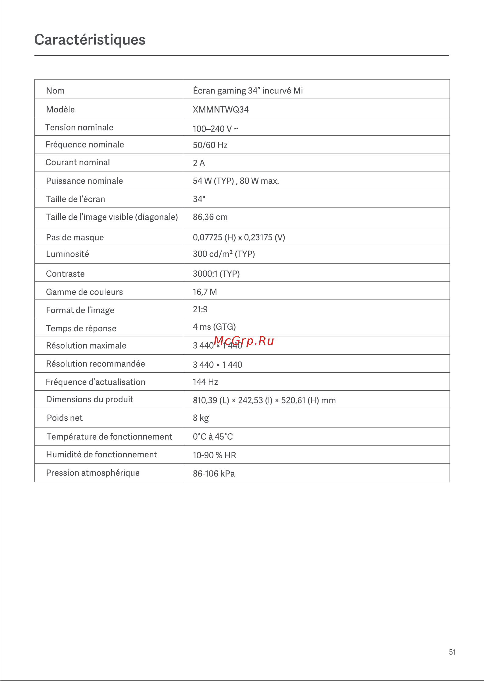 Xiaomi Curved Gaming Monitor G34WQi (ELA5454EU) [53/0] Caractéristiques