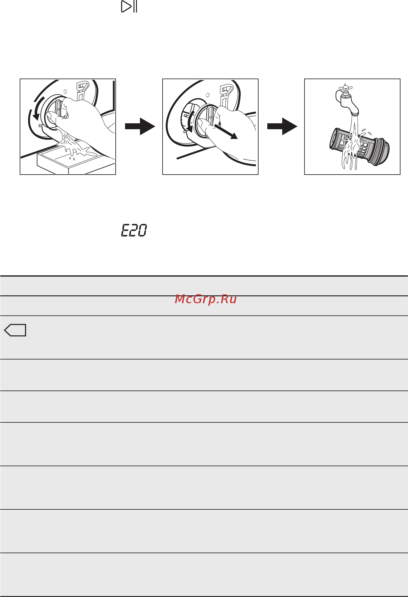 Electrolux PerfectCare 600 EW6F4R08WU [41/44] Программы