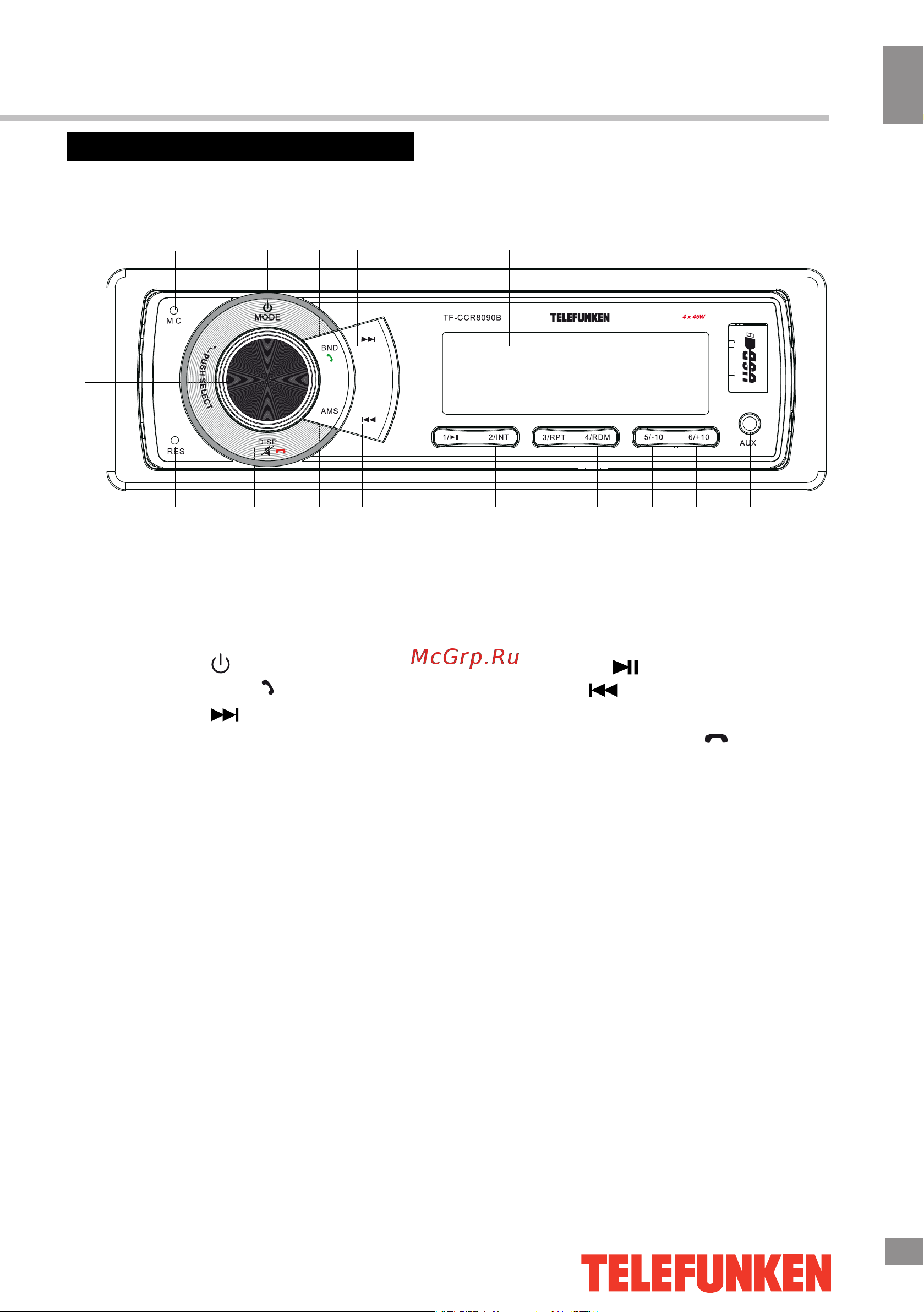 Telefunken TF-CCR8090B [20/34] Элементы управления