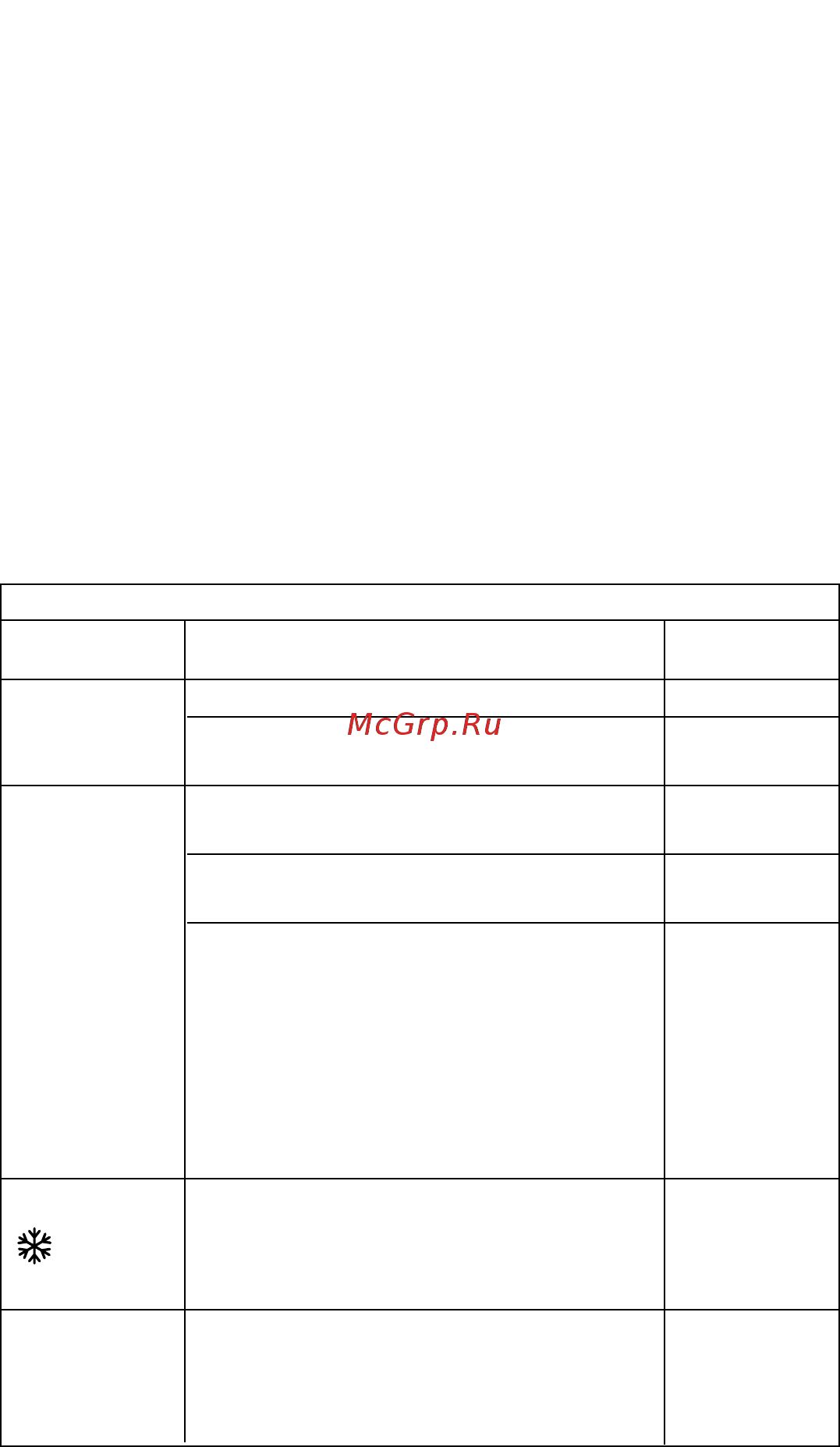 Kenwood BLP402WH [6/20] Импульсный
