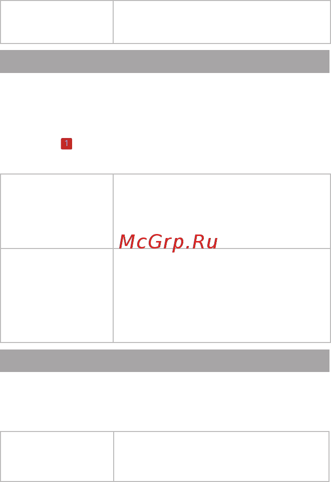 Texet TM-D324 Grey Инструкция по эксплуатации онлайн [20/56] 589240