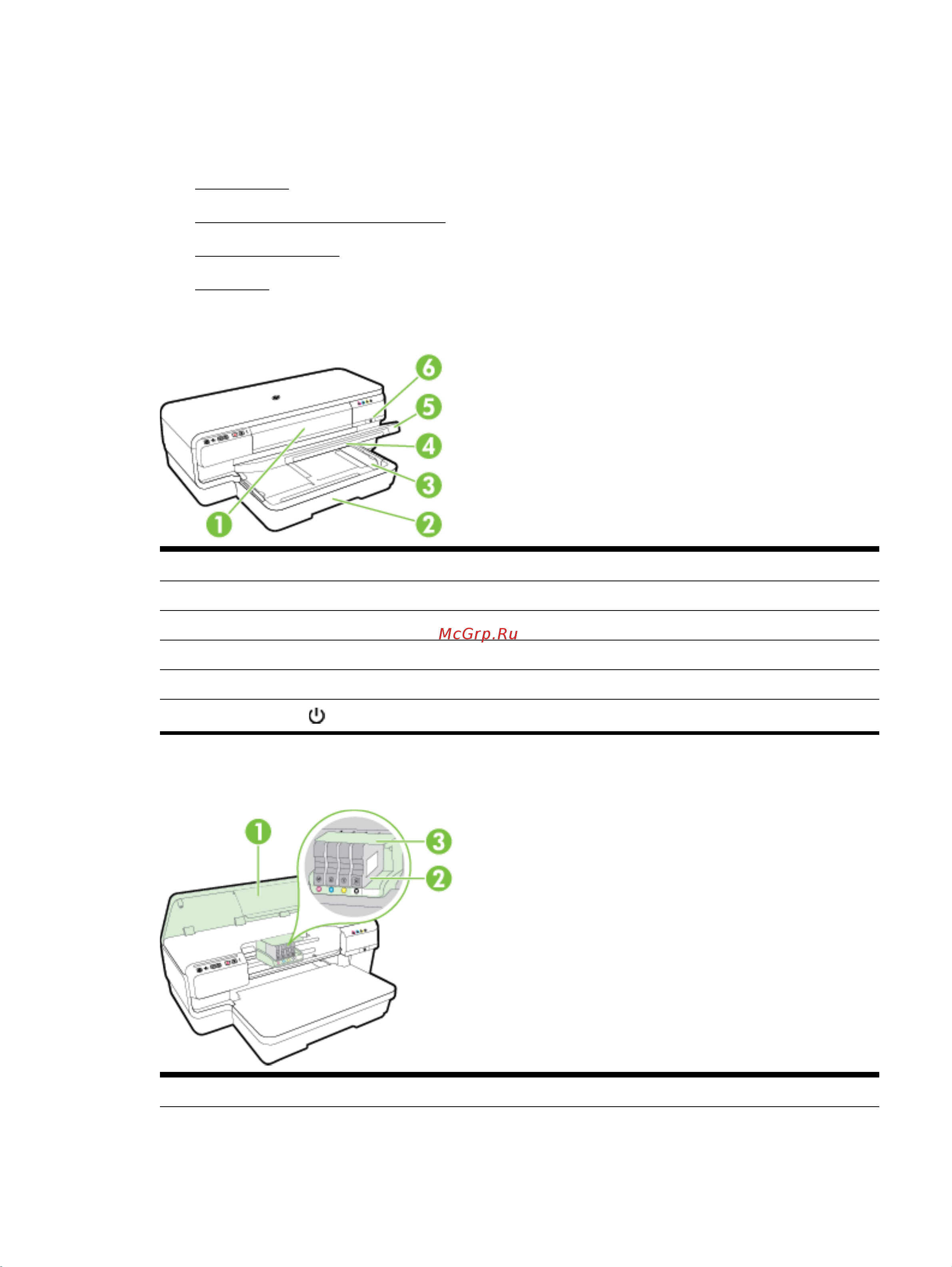 HP Officejet 7110 CR768A [18/223] Описание компонентов принтера