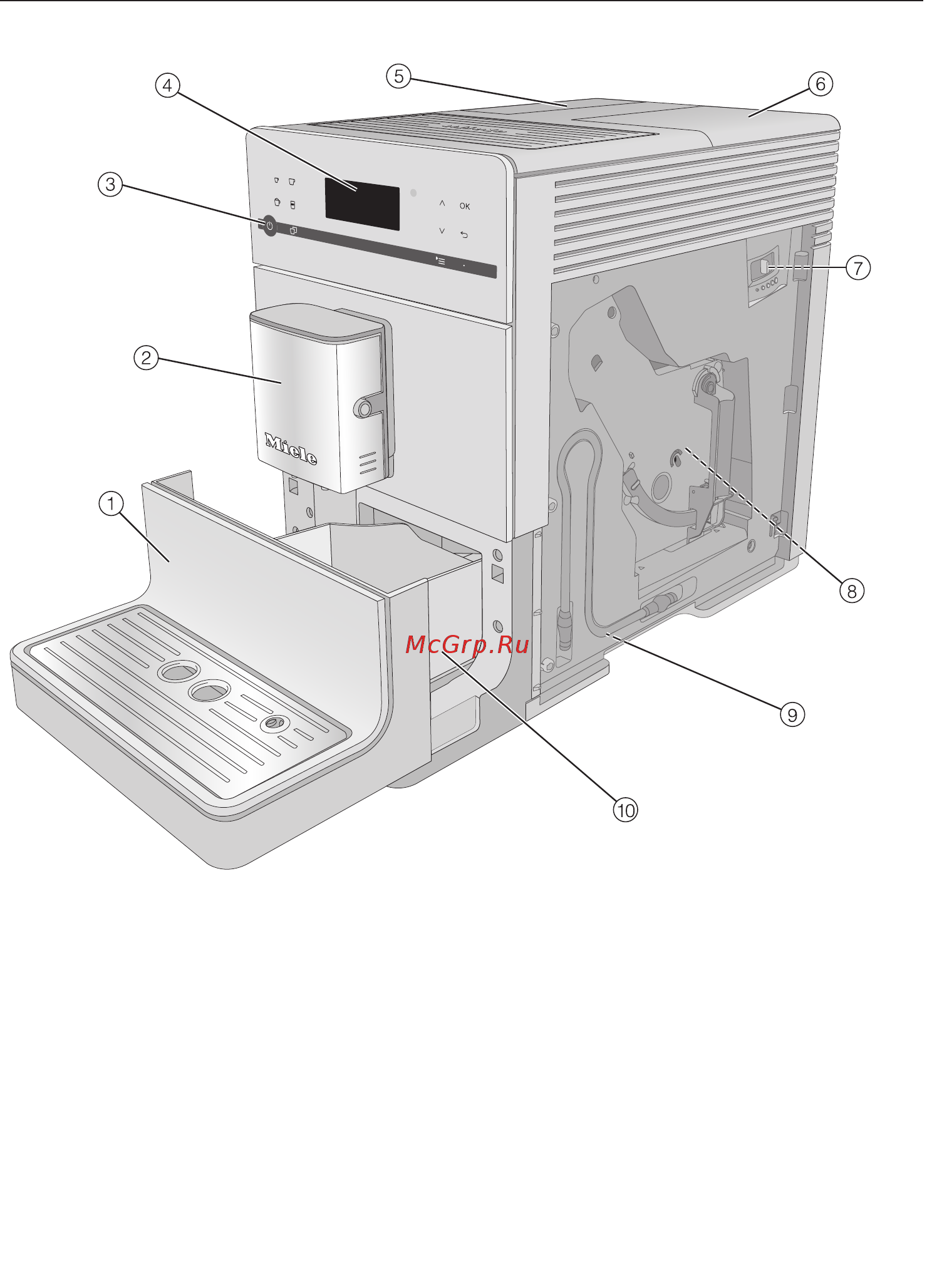 Miele CM5310 Black Obsidian OBSW [16/84] Описание прибора