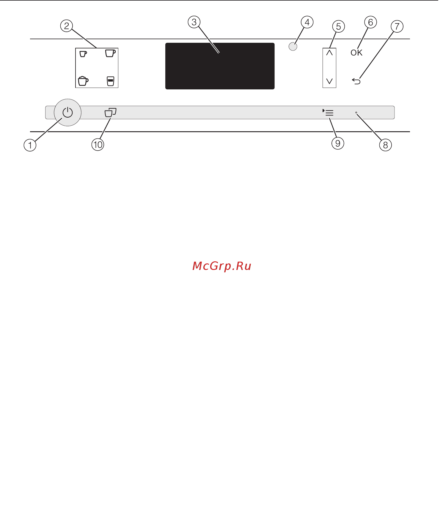 Miele CM5310 Black Obsidian OBSW [17/84] Элементы управления и индикаторы