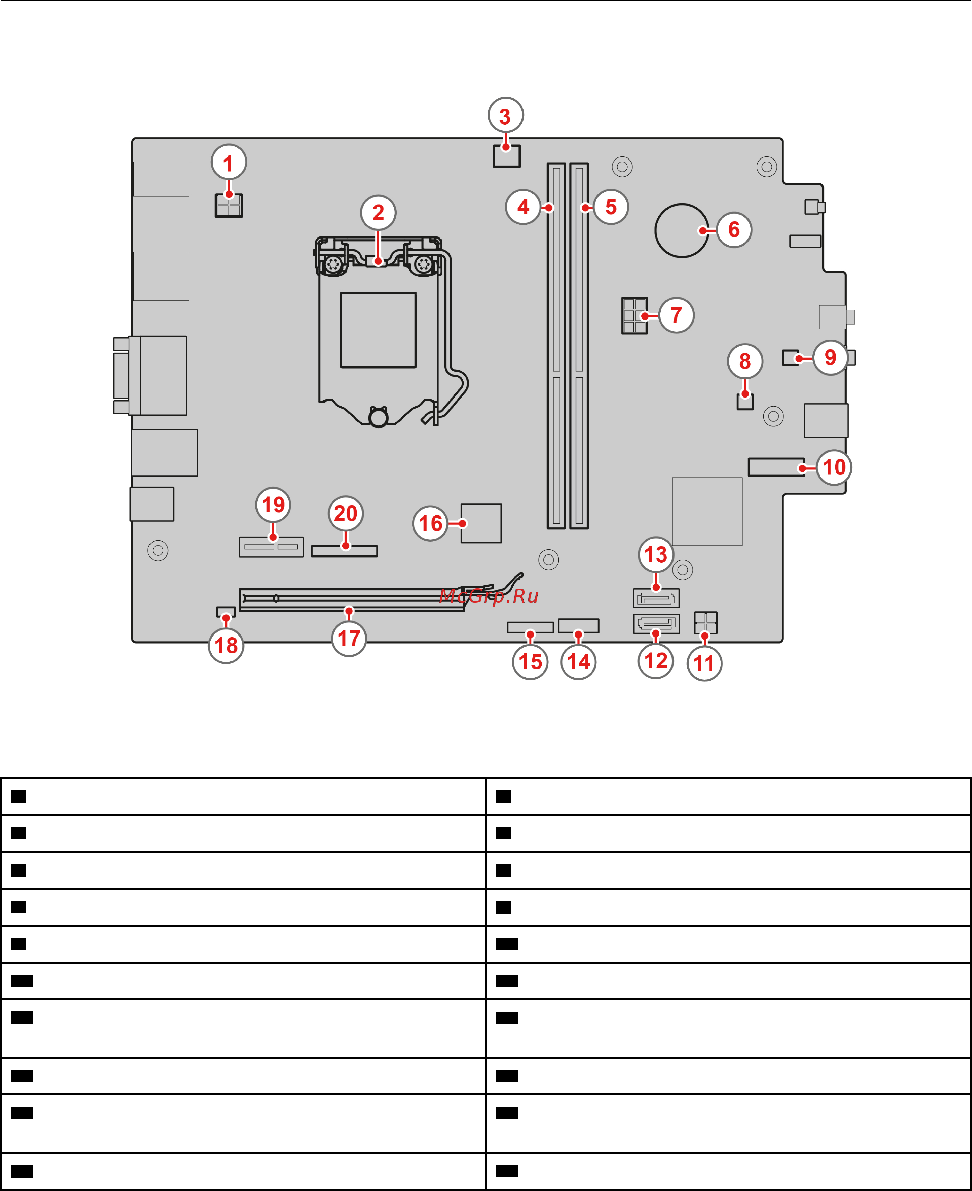 Lenovo ThinkCentre M720e SFF (11BD0071RU) [11/112] Материнская плата