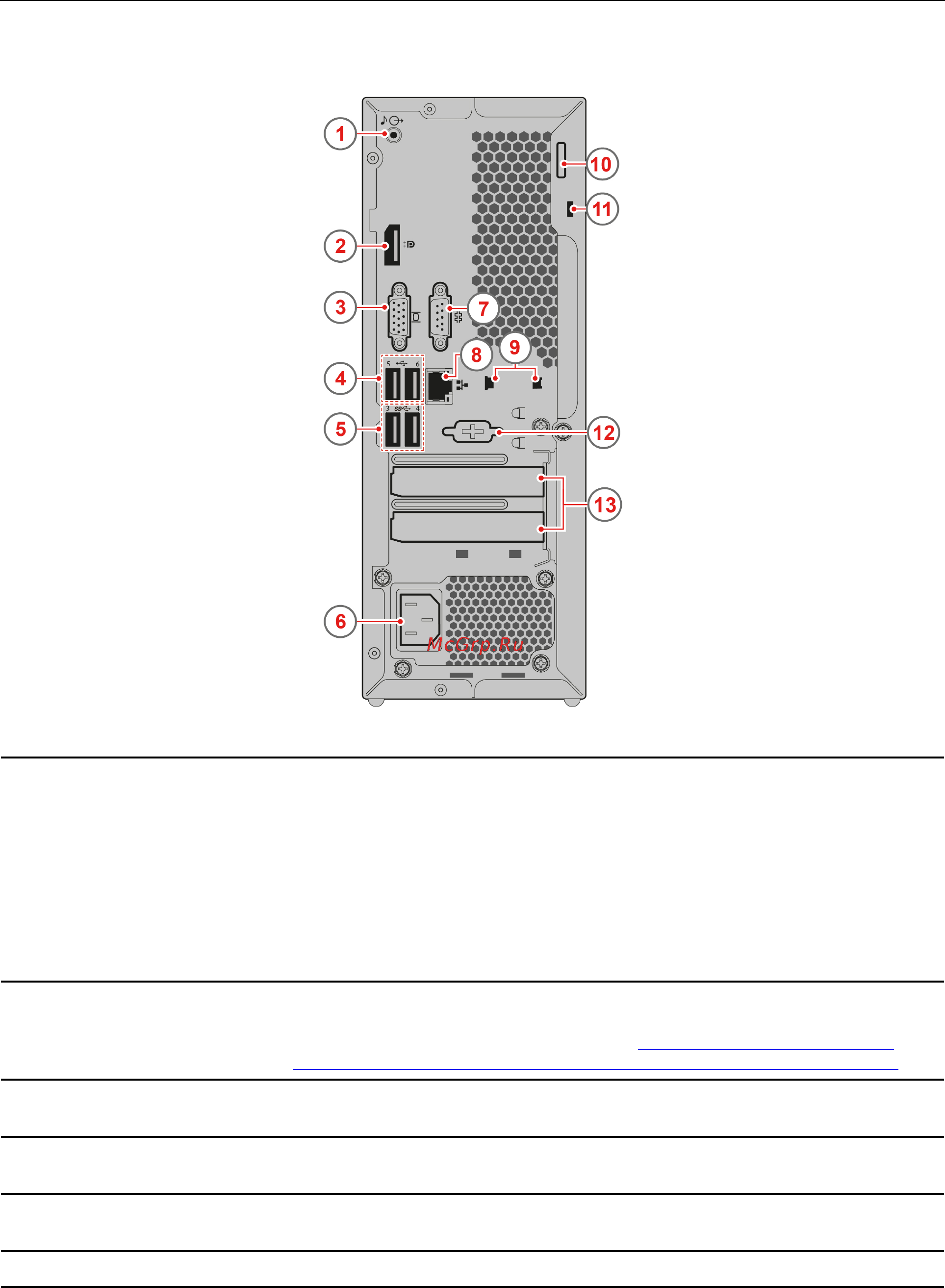 Lenovo ThinkCentre M720e SFF (11BD0071RU) [9/112] Вид сзади