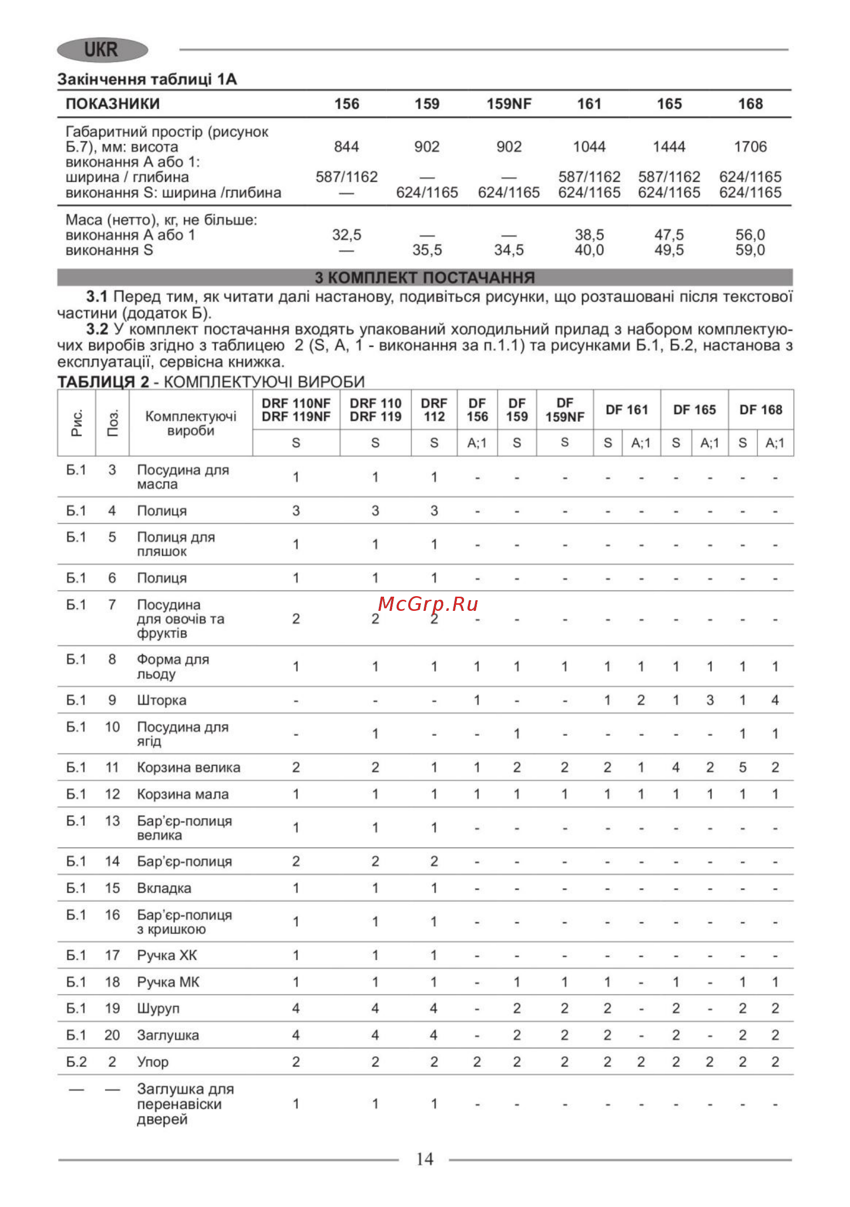 Nordfrost CX 365 310 [14/32] Комплект постачання