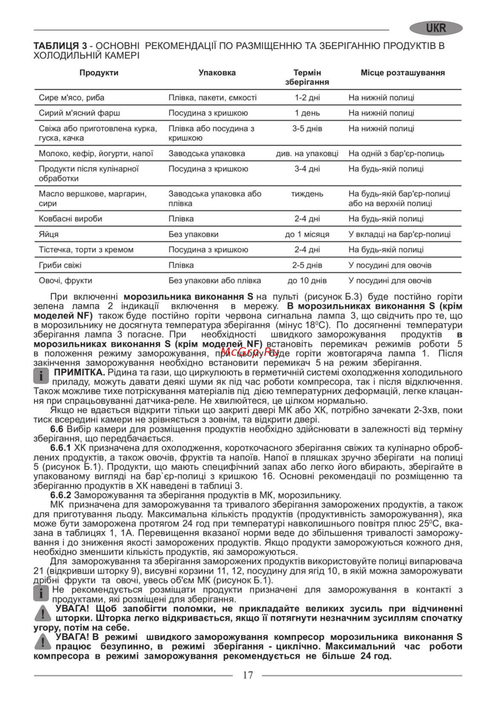 Nordfrost CX 365 310 [17/32] Ики
