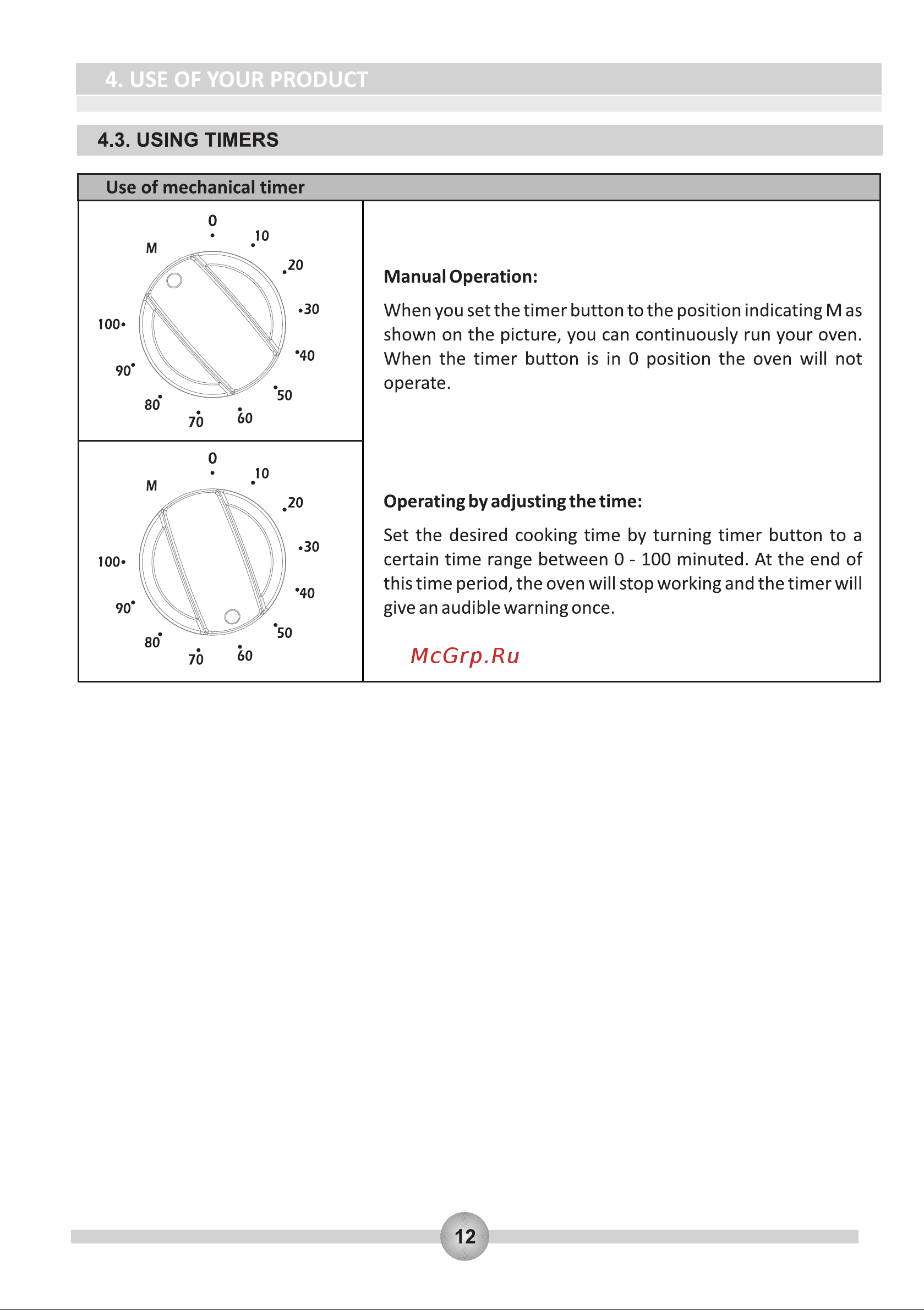 Zigmund & Shtain EN 106.511 B [14/43] Page 14