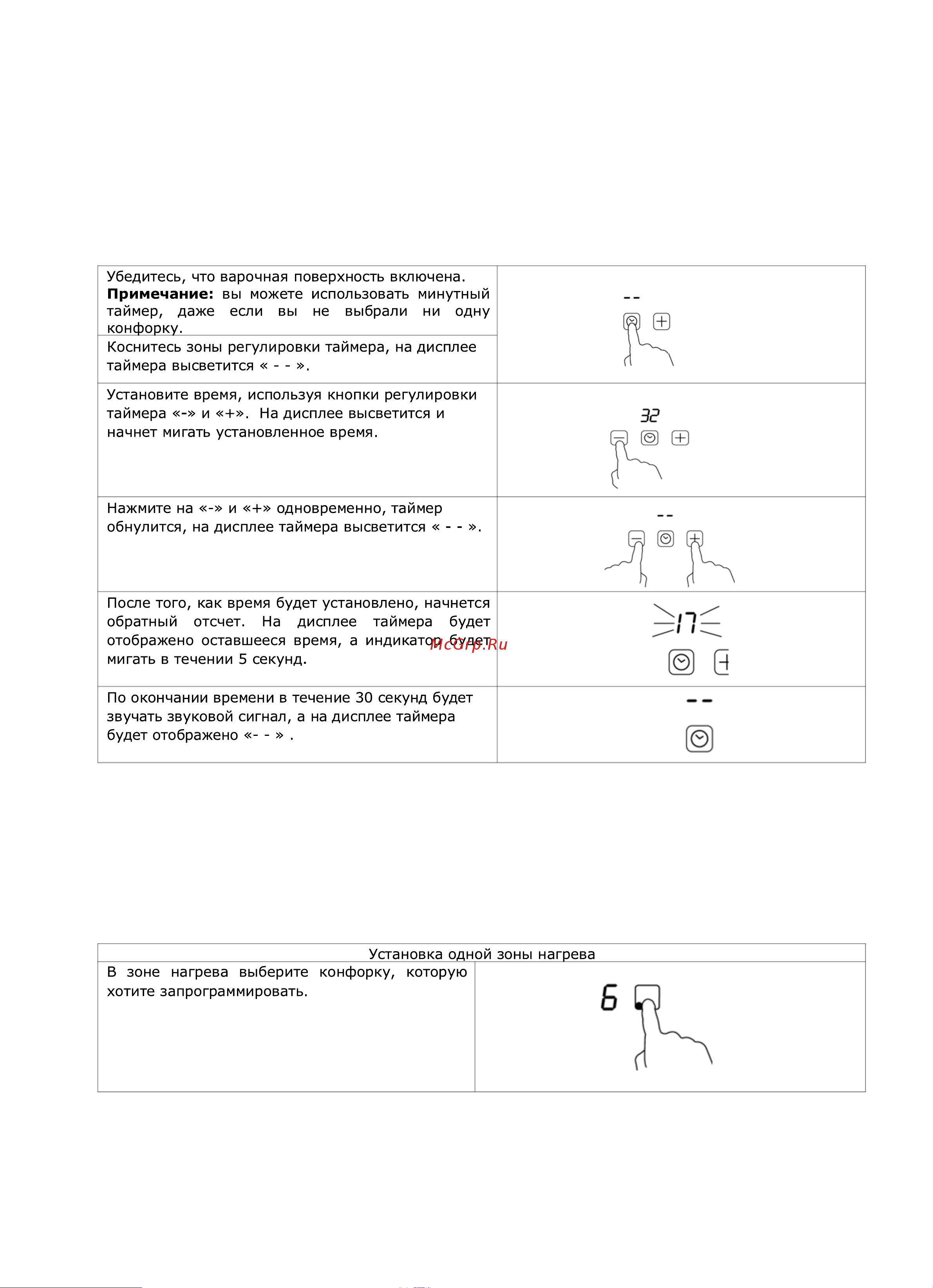 Zigmund & Shtain CN 36.6 B [13/24] A использование таймера в качестве минутного таймера