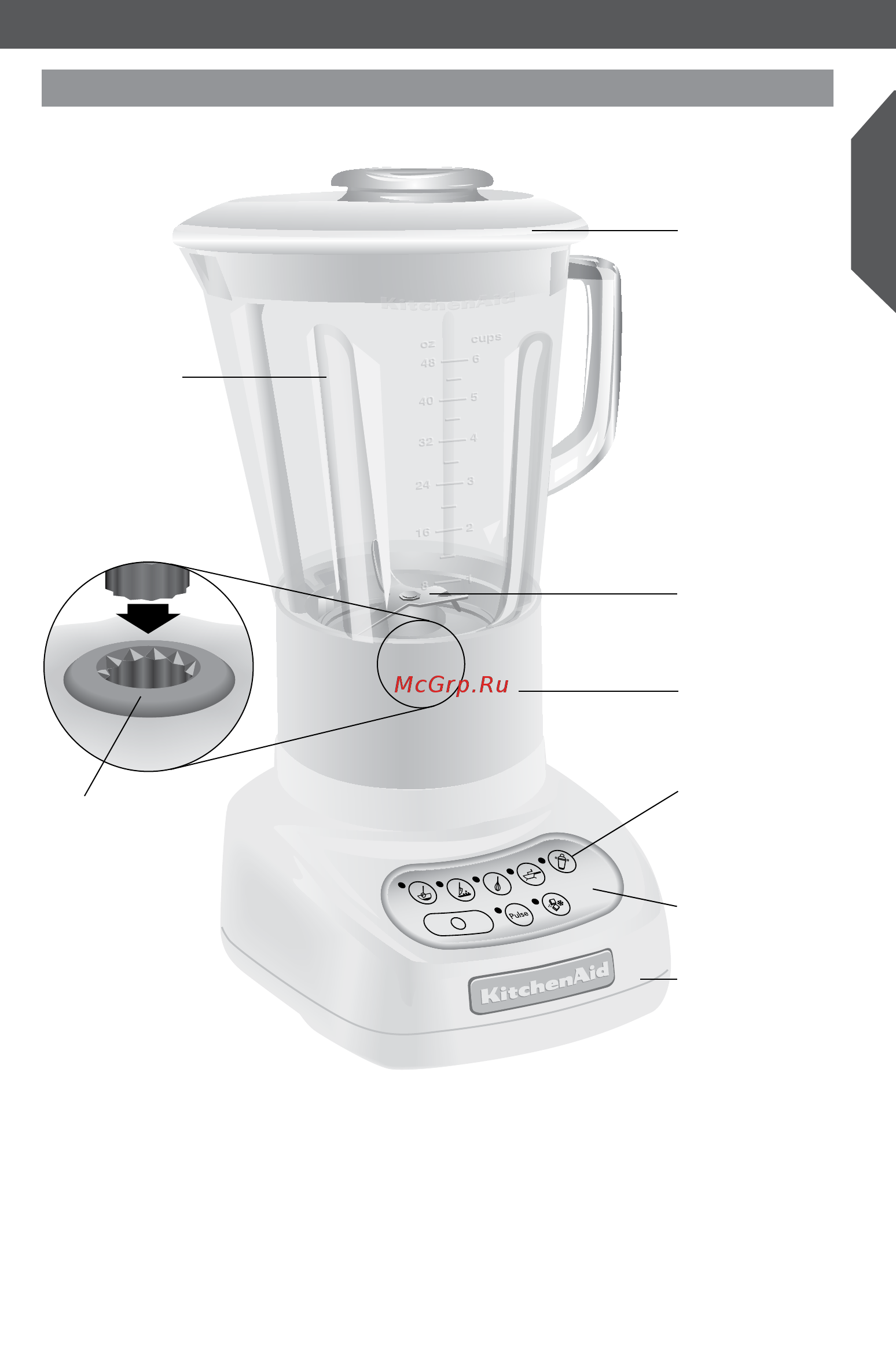 KitchenAid Artisan 5KSB5553EER, витринный образец [5/17] Части и их характеристики