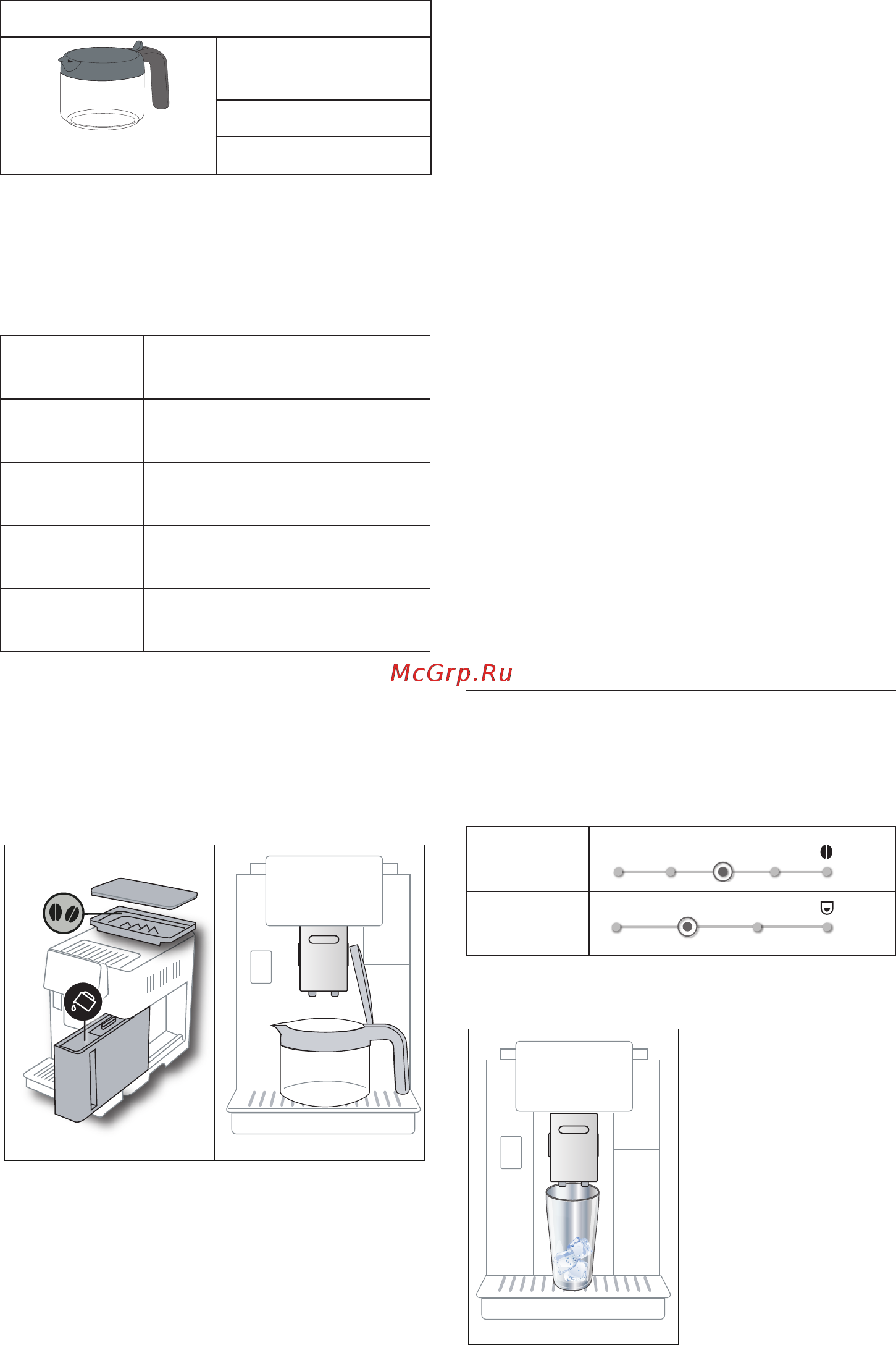 Delonghi ECAM610.55.SB [12/184] Veiligheidswaarschuwing laat de machine na het bereiden van een kan koffie 5 minuten afkoelen alvorens een andere drank te bereiden risico op oververhitting