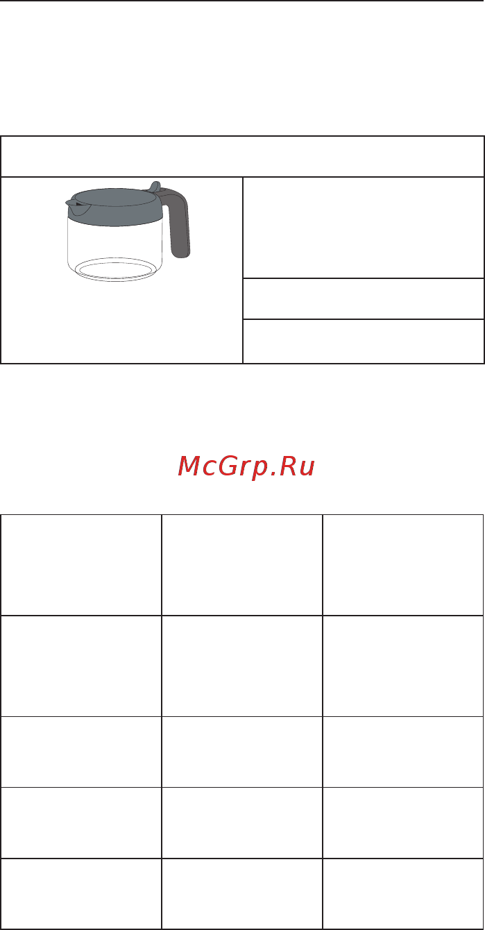 Bialetti Venus Blue 7272 [127/0] Кофе негізіндегі сусындарды