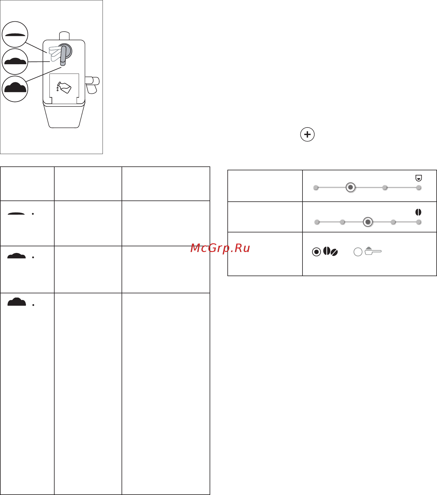 Delonghi ECAM610.55.SB [130/184] Көпіршік мөлшерін реттеу