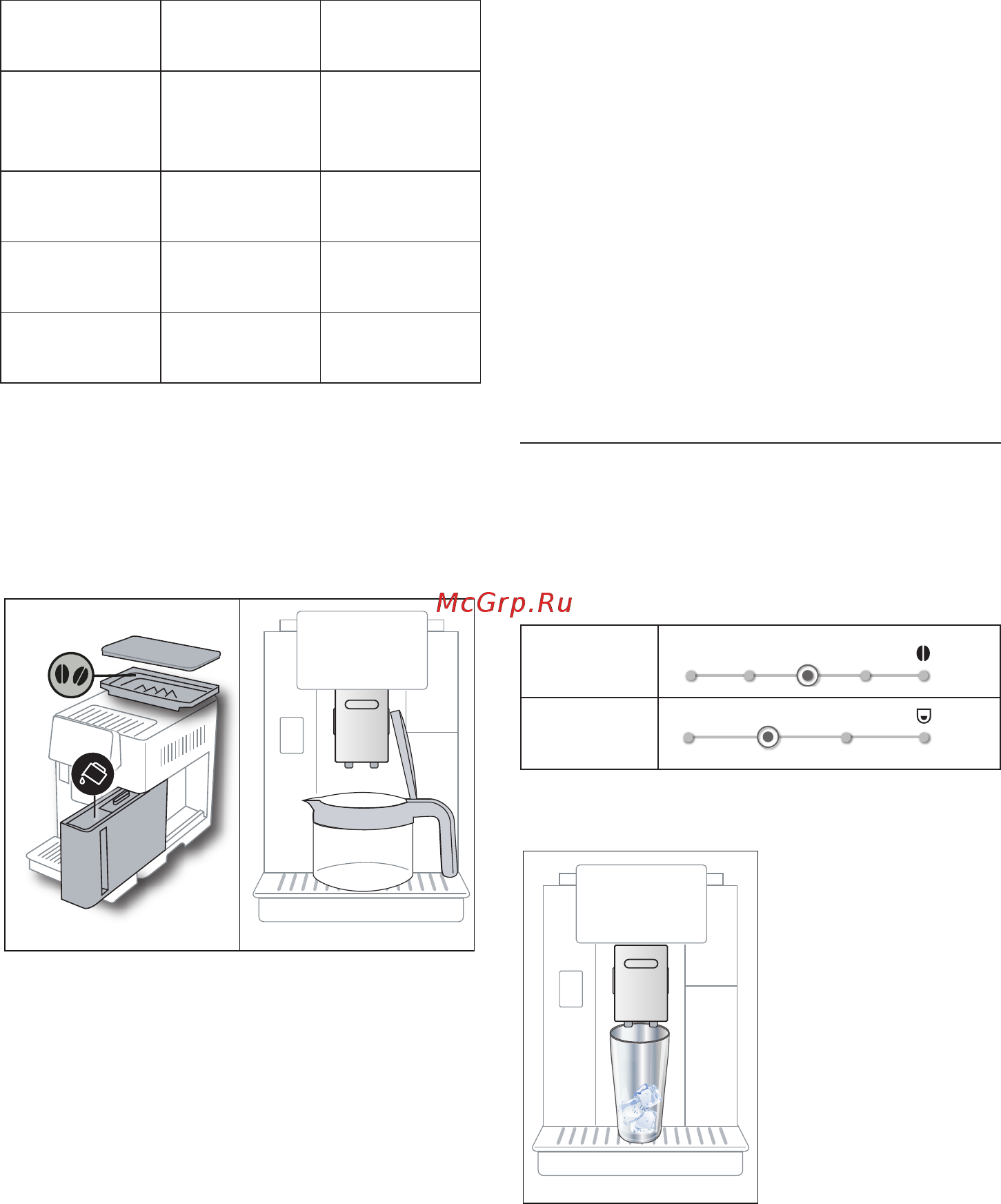 Delonghi ECAM610.55.SB [69/184] Advertência de segurança após ter preparado a cafeteira de café deixe a máquina arrefecer por 5 minutos antes de preparar uma outra bebida risco de sobreaquecimento