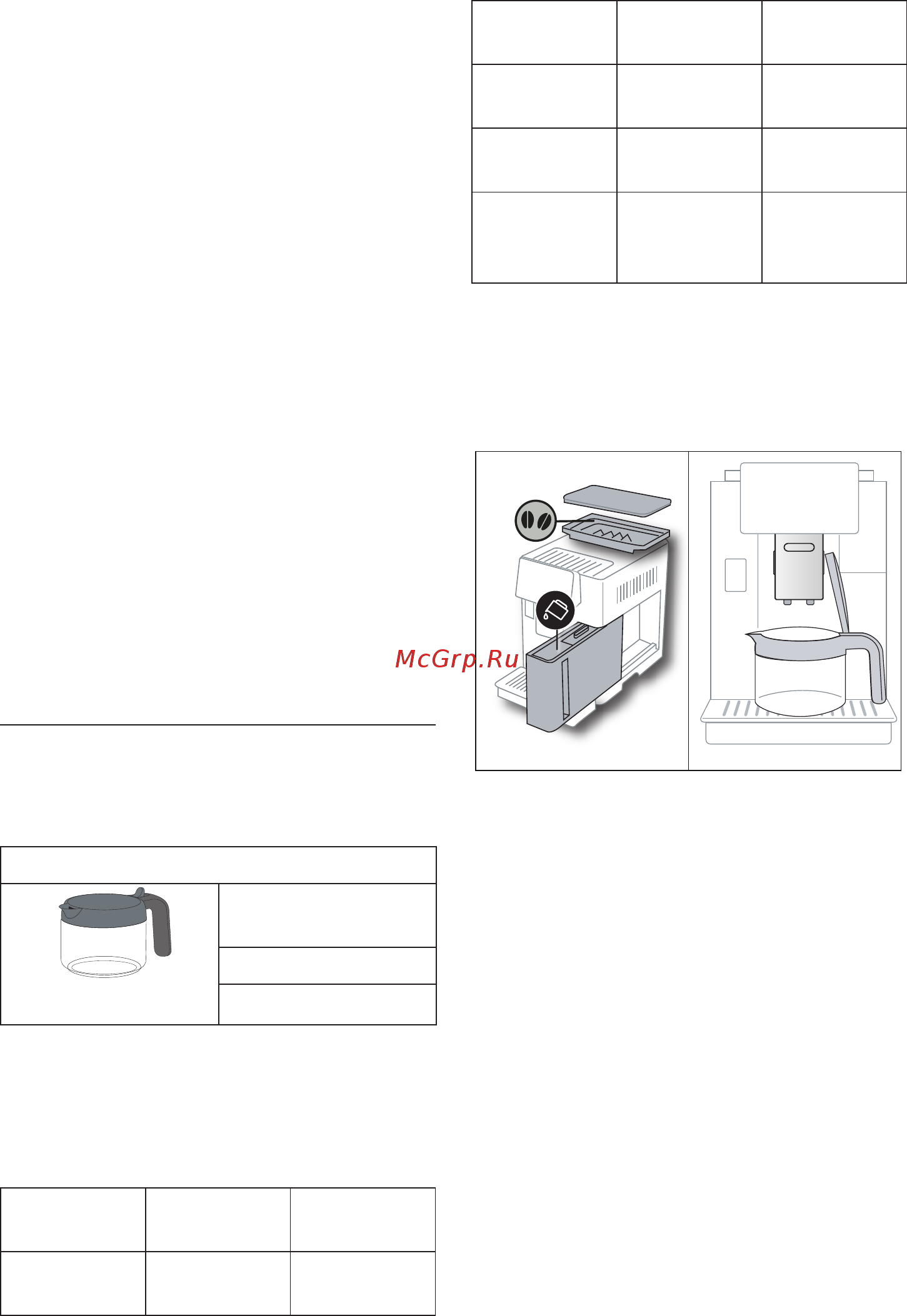 Bialetti Venus Blue 7272 [97/0] После приготовления графина кофе дайте машине остыть 5 минут перед при