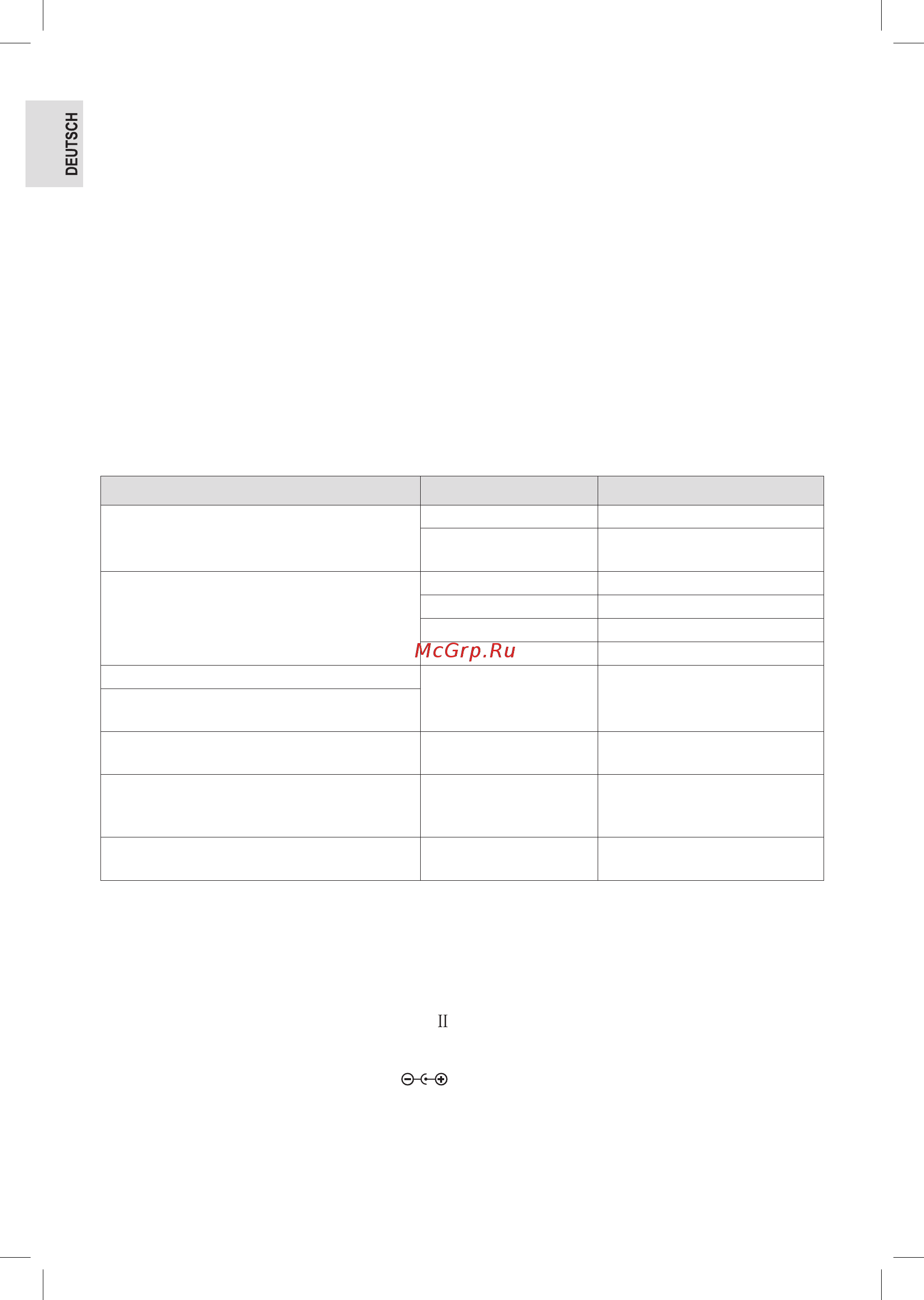 ProfiCare PC-BSR 3042 [10/70] Aufbewahrung