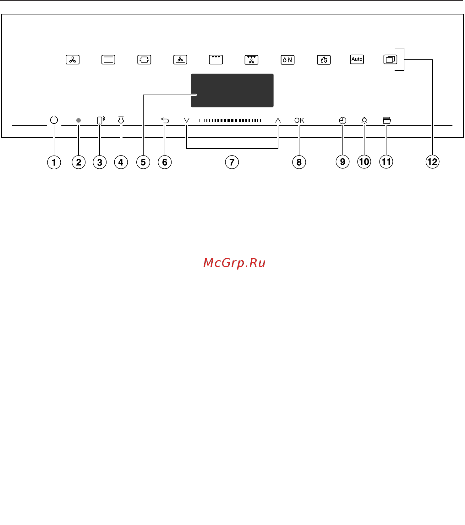 Miele H7464BPX BRWS [18/145] Элементы управления