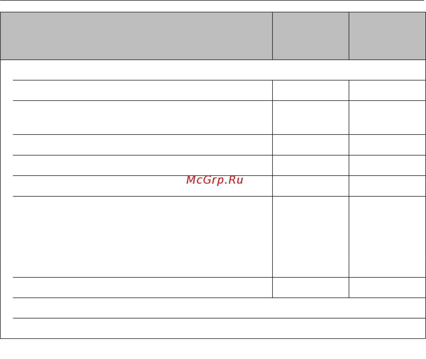 Miele H7464BPX BRWS [51/145] Главное меню и подменю
