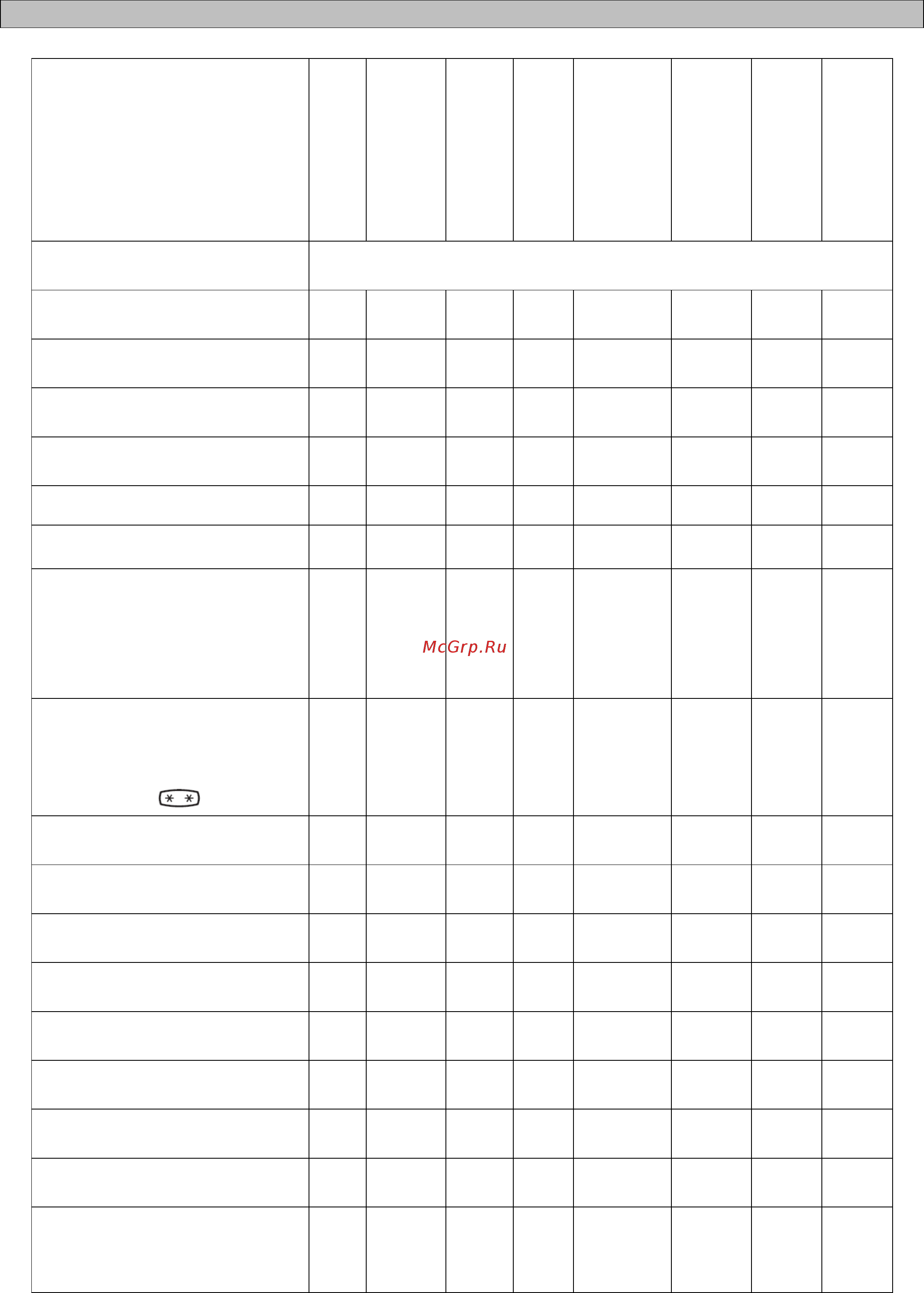 Candy CKBN 6200 DW [5/24] Модель