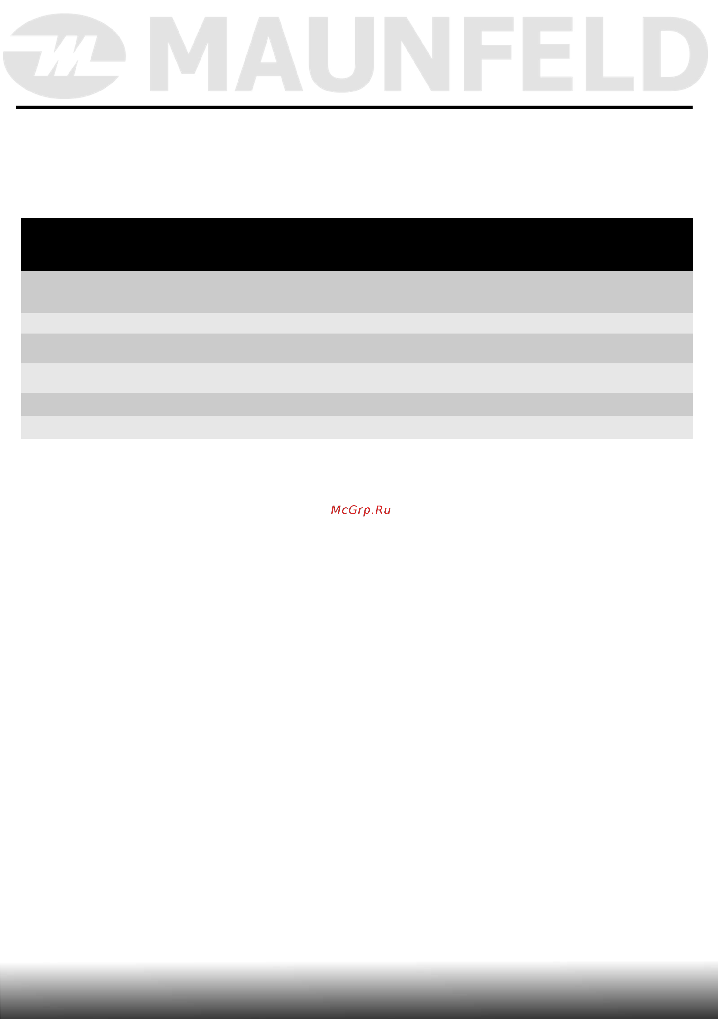 Maunfeld York 50 White [5/19] Техническое обслуживание