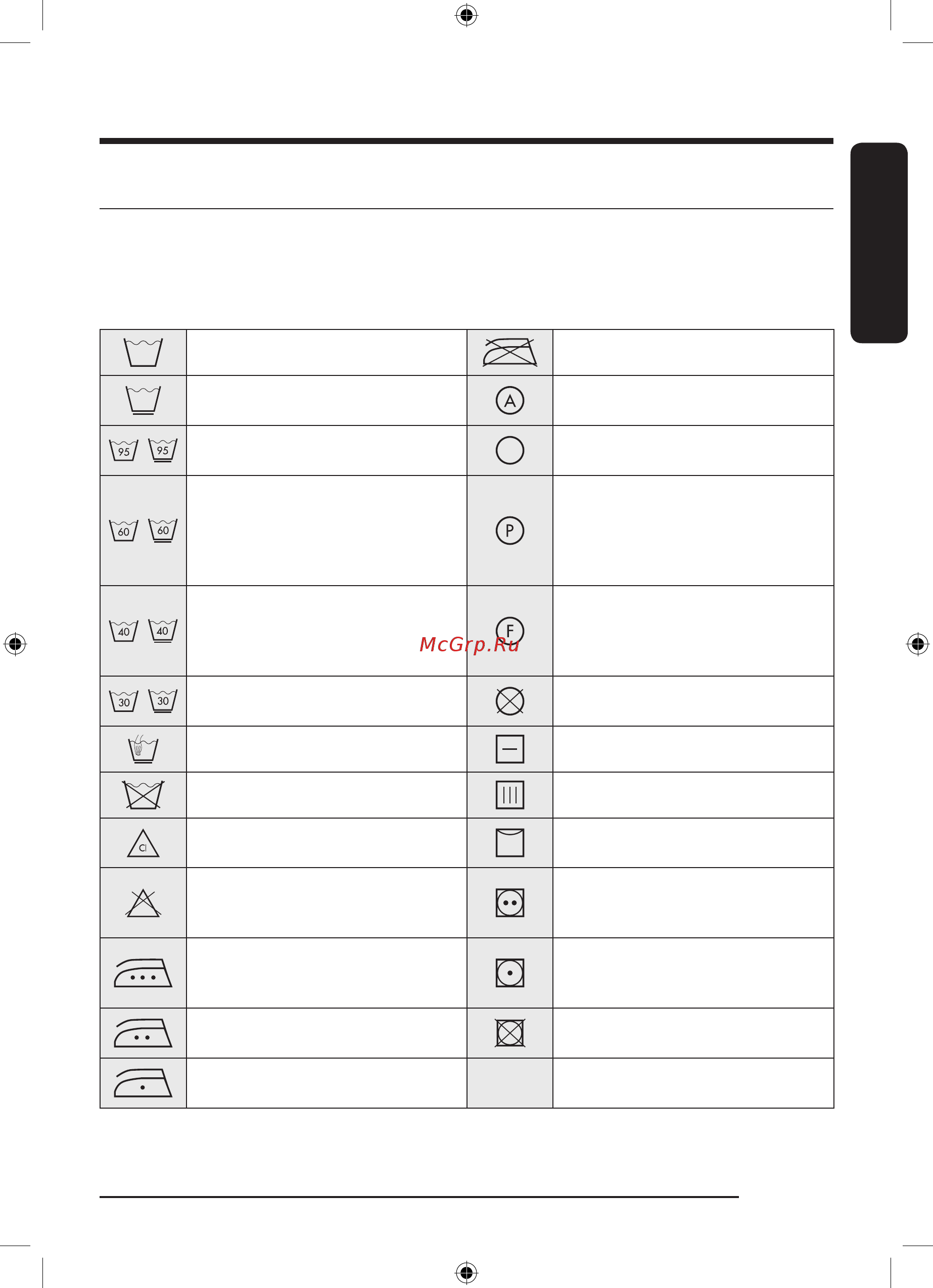 Samsung WW10T754CBH/LD [65/76] Технические характеристики