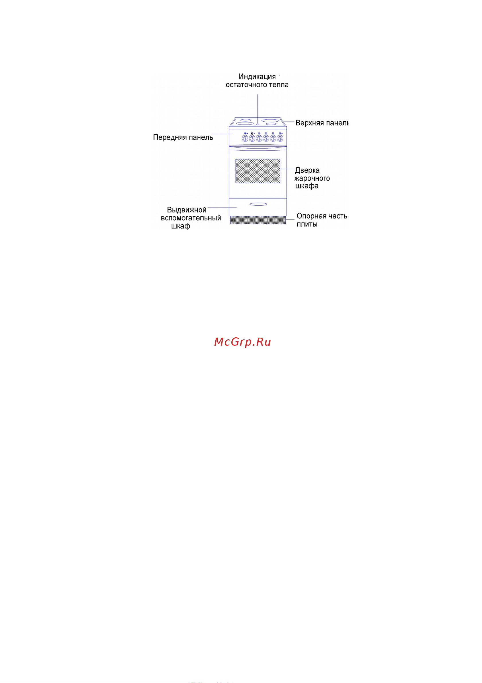 Reex CSE-53 WH (белый) [11/25] Описание и работа составных частей электроплиты