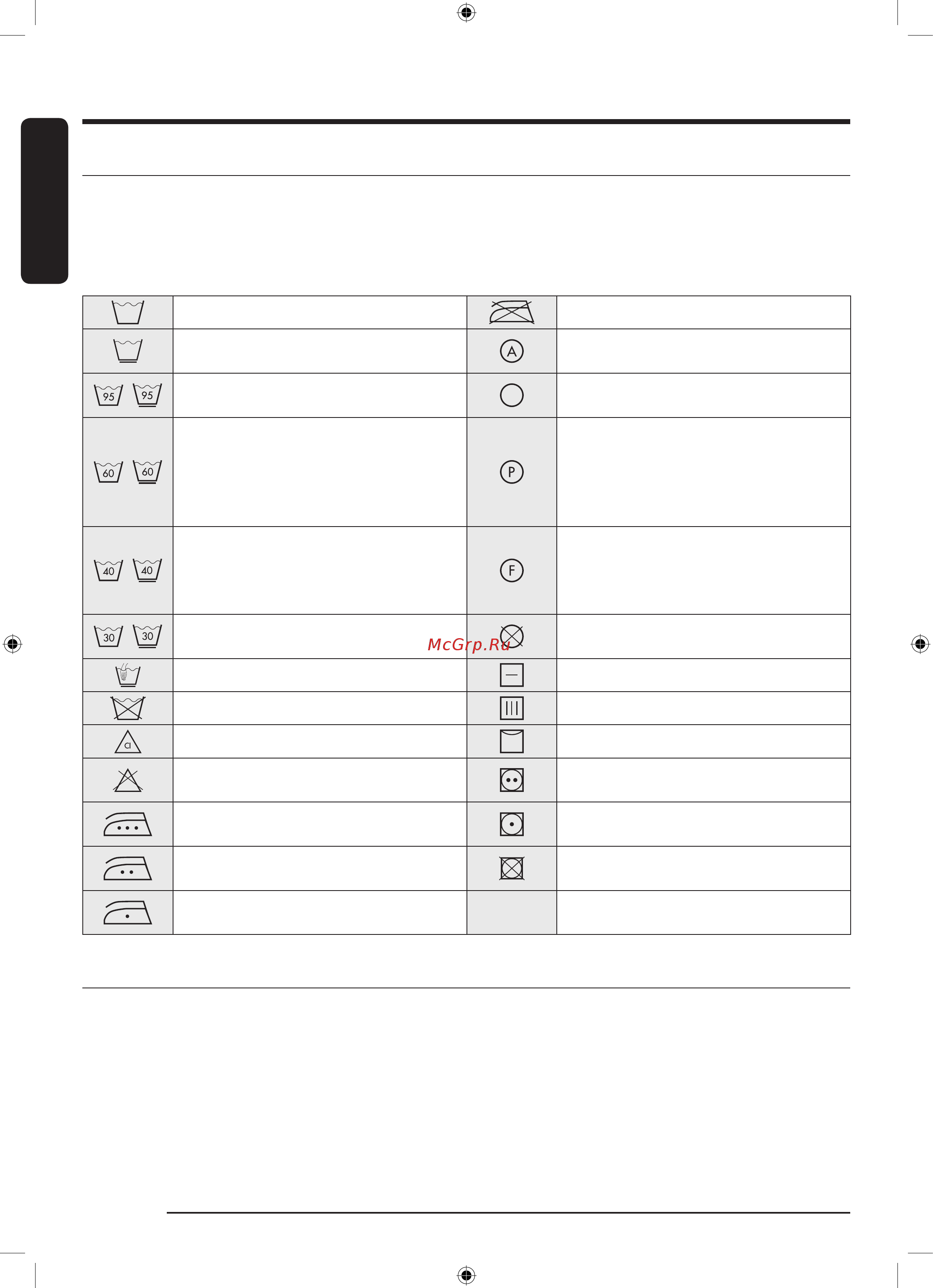 Samsung WD10T754CBH [64/68] Технические характеристики