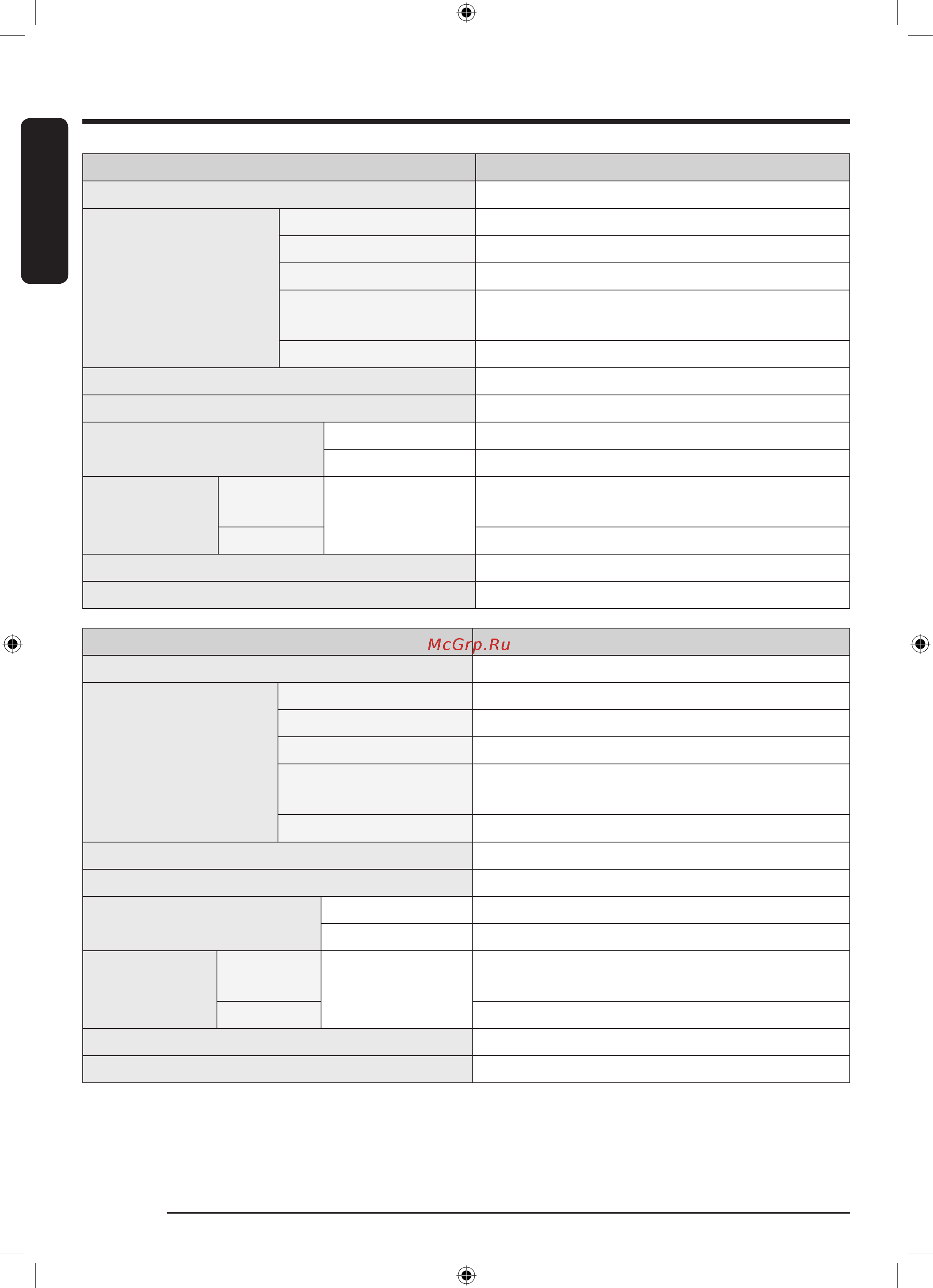 Samsung WD10T754CBX/LD [66/68] Технические характеристики