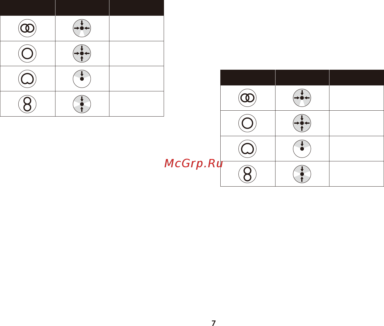 HyperX QuadCast S (HMIQ1S-XX-RG/G) [7/15] ةصوب 5 8 و ةصوب 3 8 كولسلا تاساقم نم ك معدي