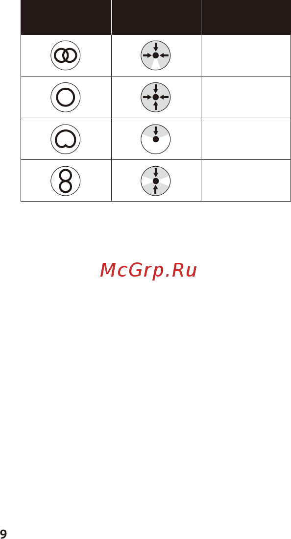 HyperX QuadCast S (HMIQ1S-XX-RG/G) [9/15] ةصوب 5 8 و ةصوب 3 8 كولسلا تاساقم نم ك معدي