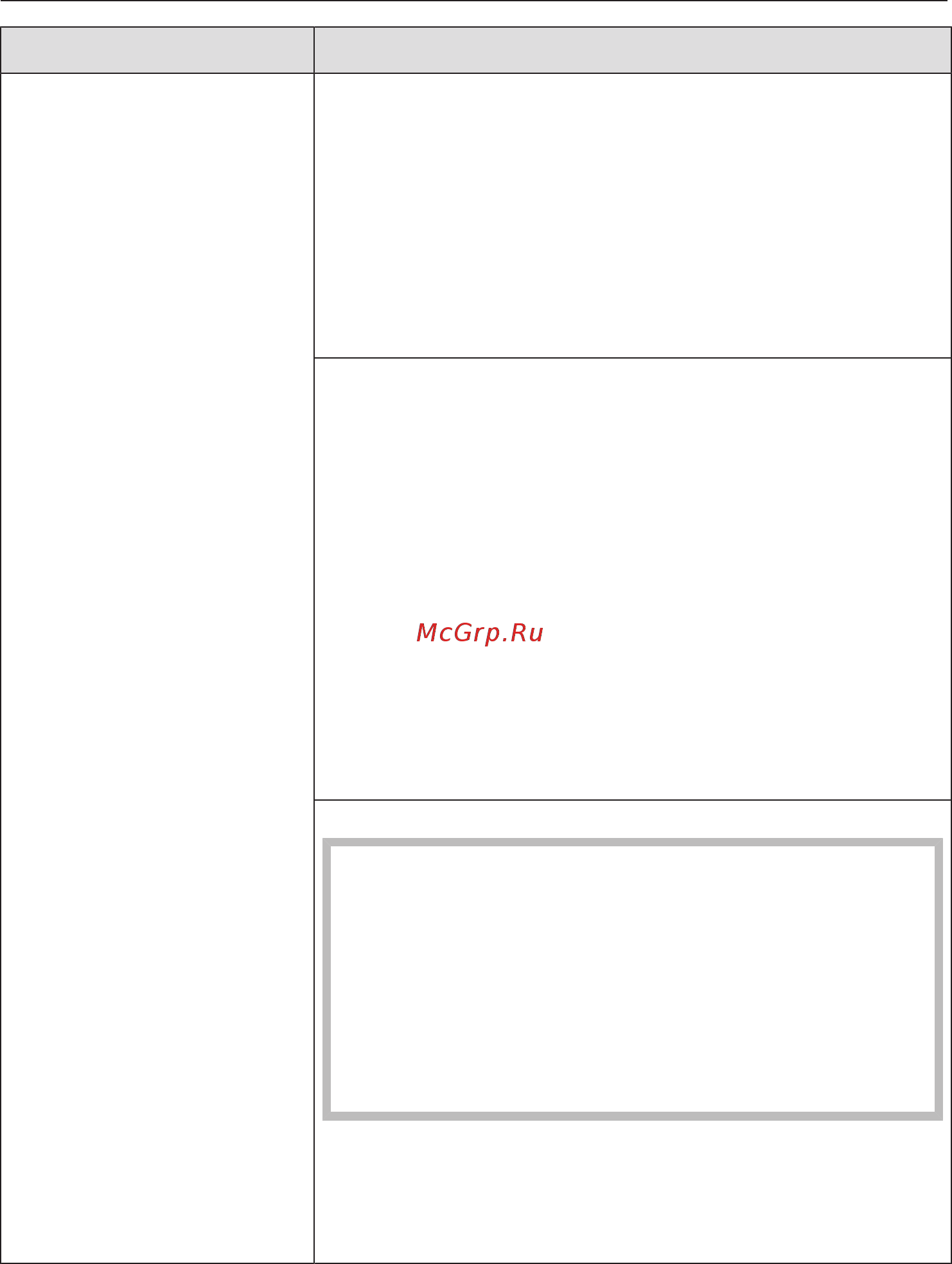 Miele H7860BP OBSW [122/0] Что делать если