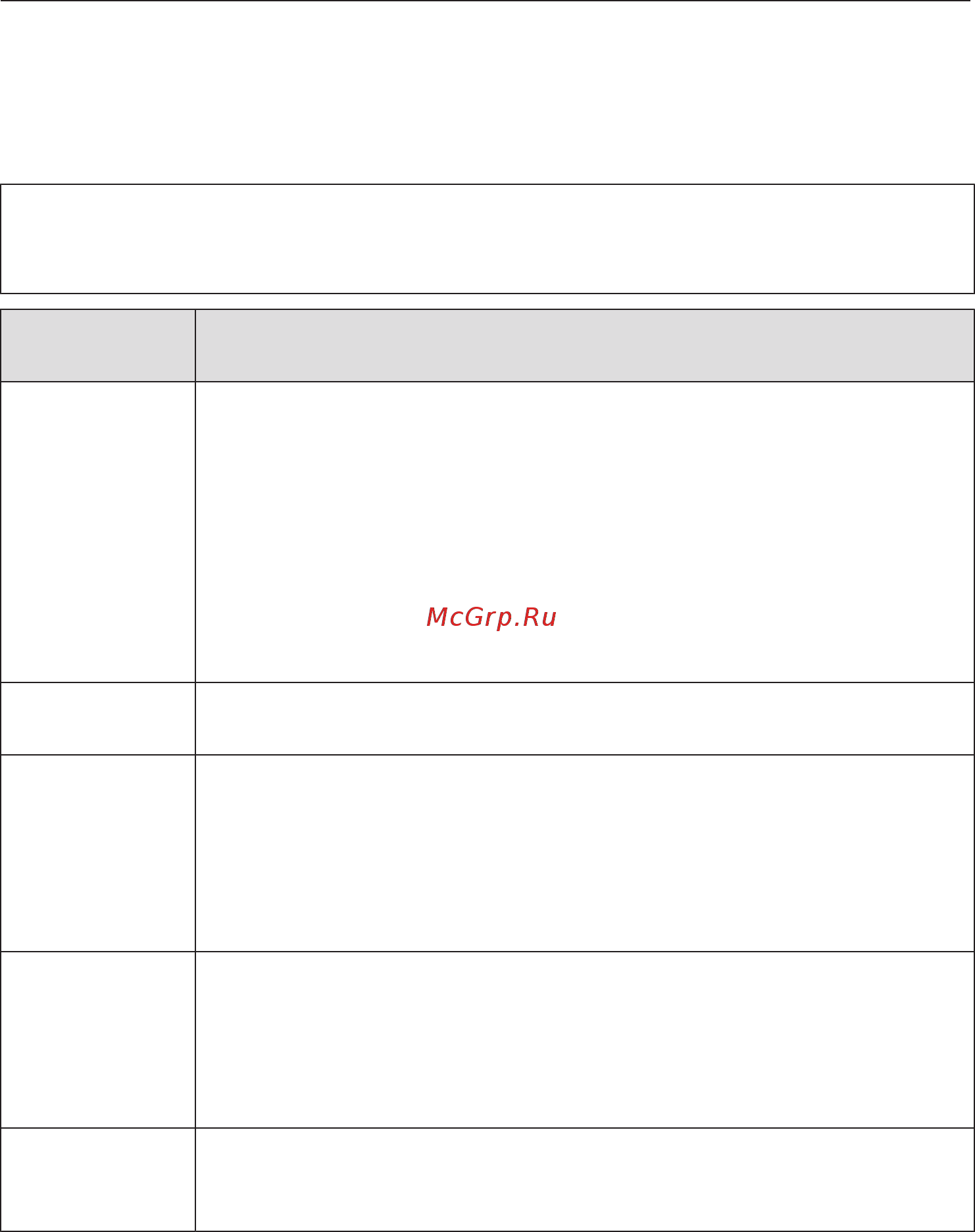 Miele H7860BP OBSW [19/0] Сенсорные кнопки