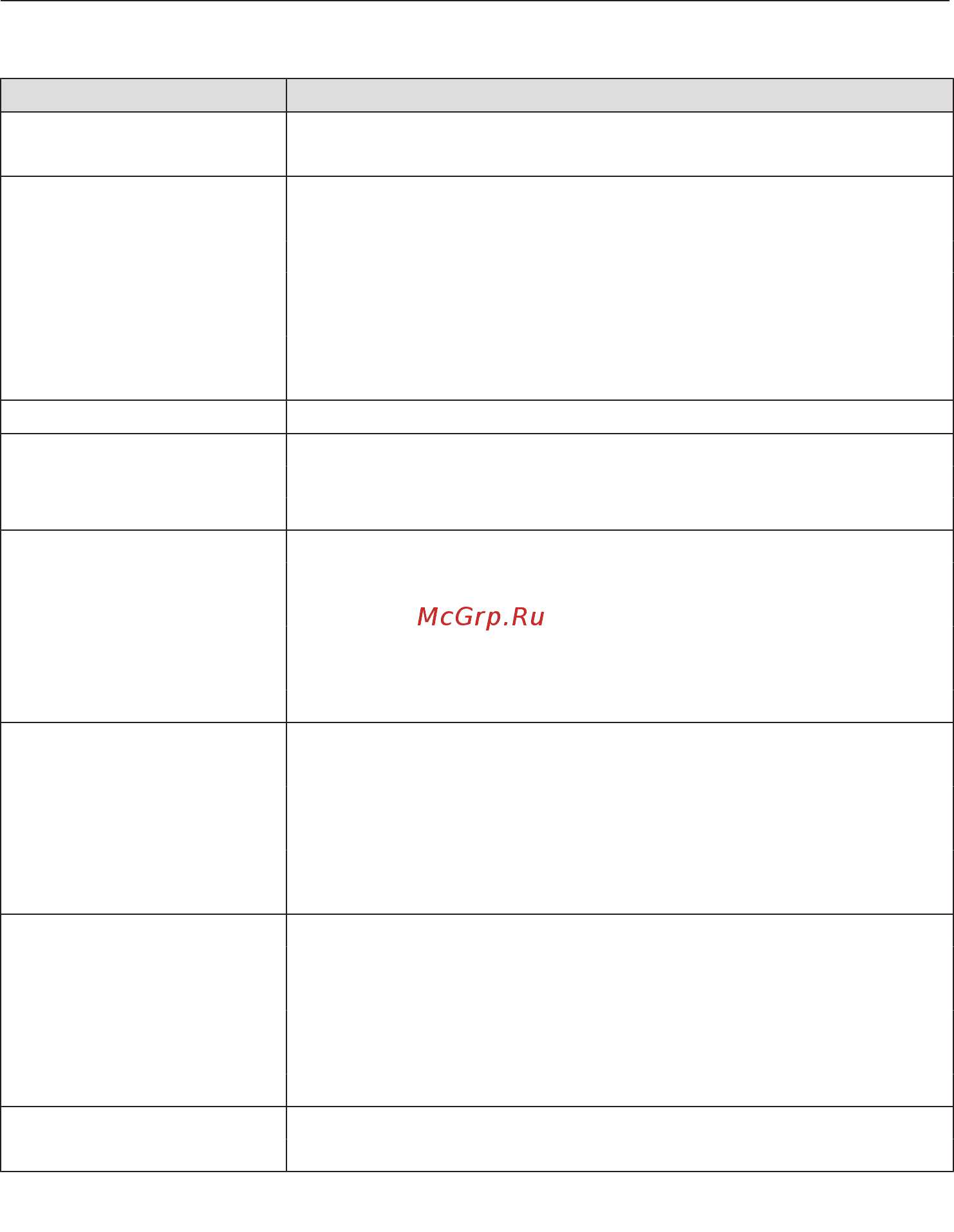 Miele H7860BP OBSW [37/0] Установки