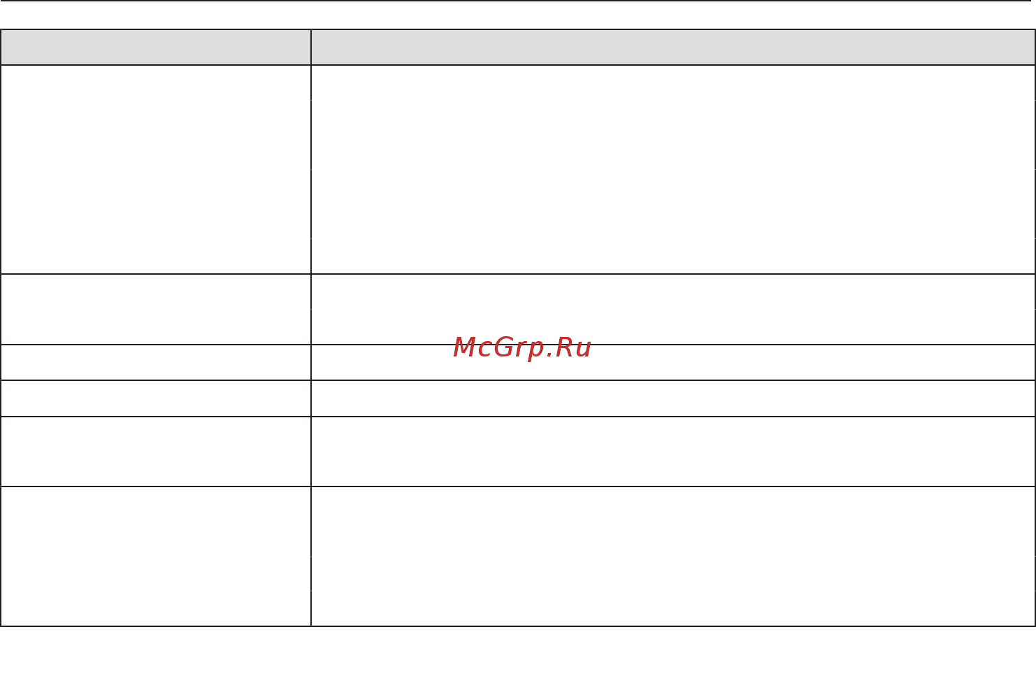Miele H7860BP OBSW [39/0] Установки