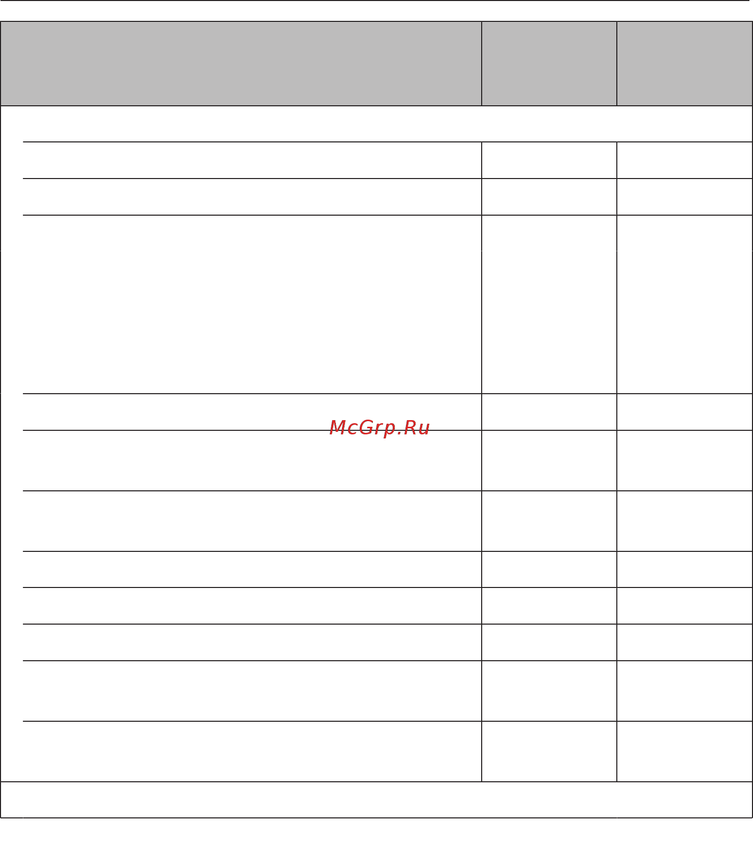 Miele H7860BP OBSW [54/0] Главное меню и подменю