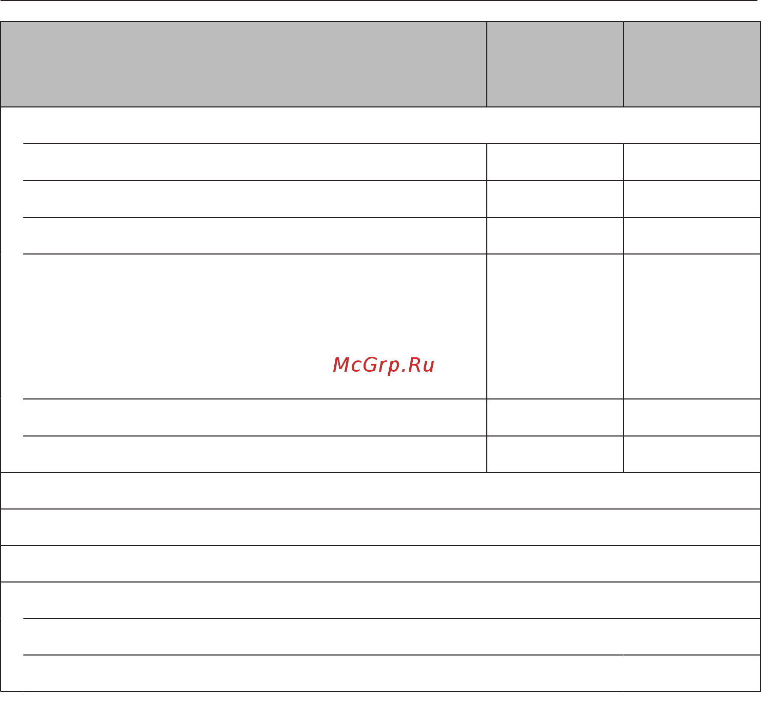 Miele H7860BP OBSW [55/0] Главное меню и подменю